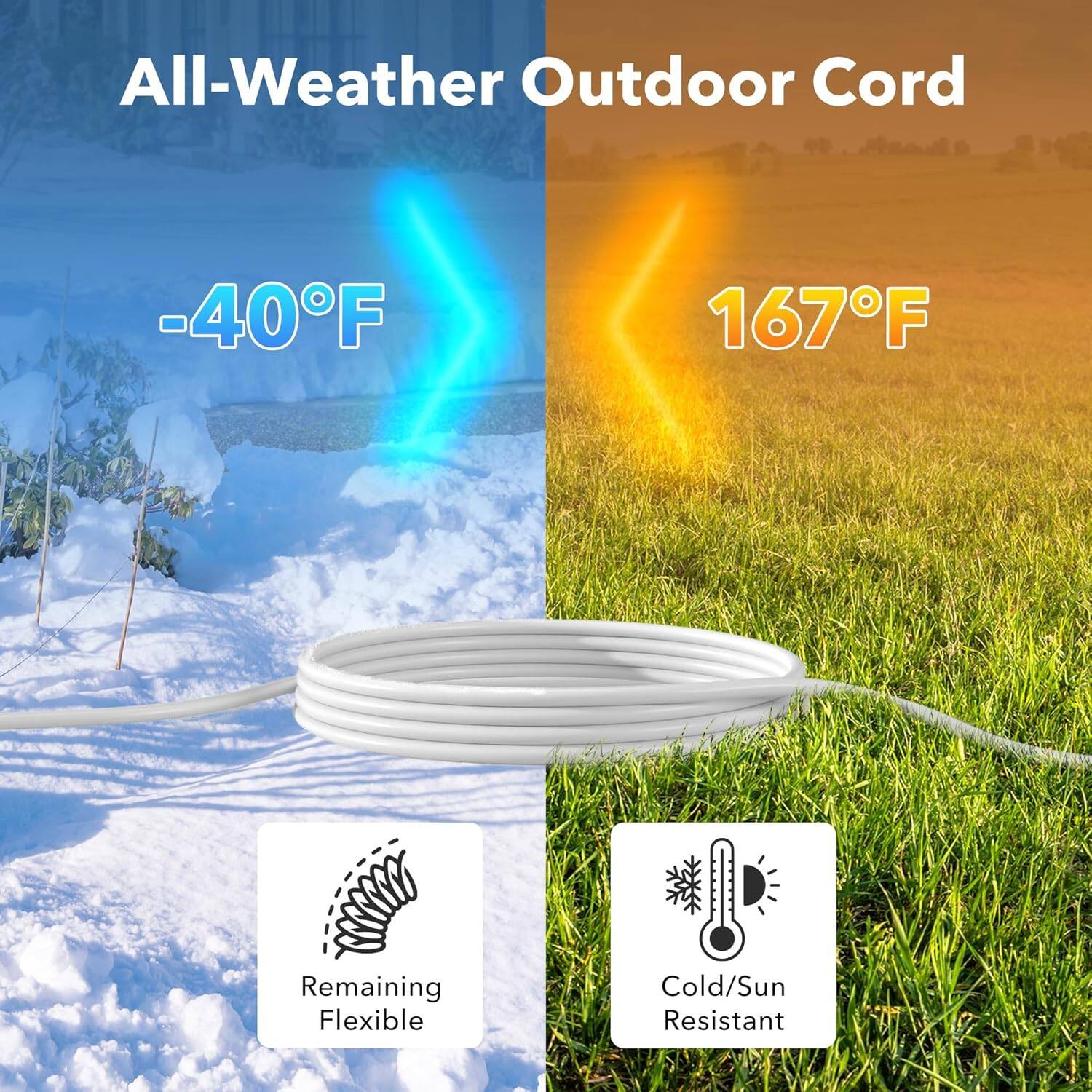 All-Weather Outdoor Cord

-40°F Remaining Flexible

167°F Cold/Sun Resistant