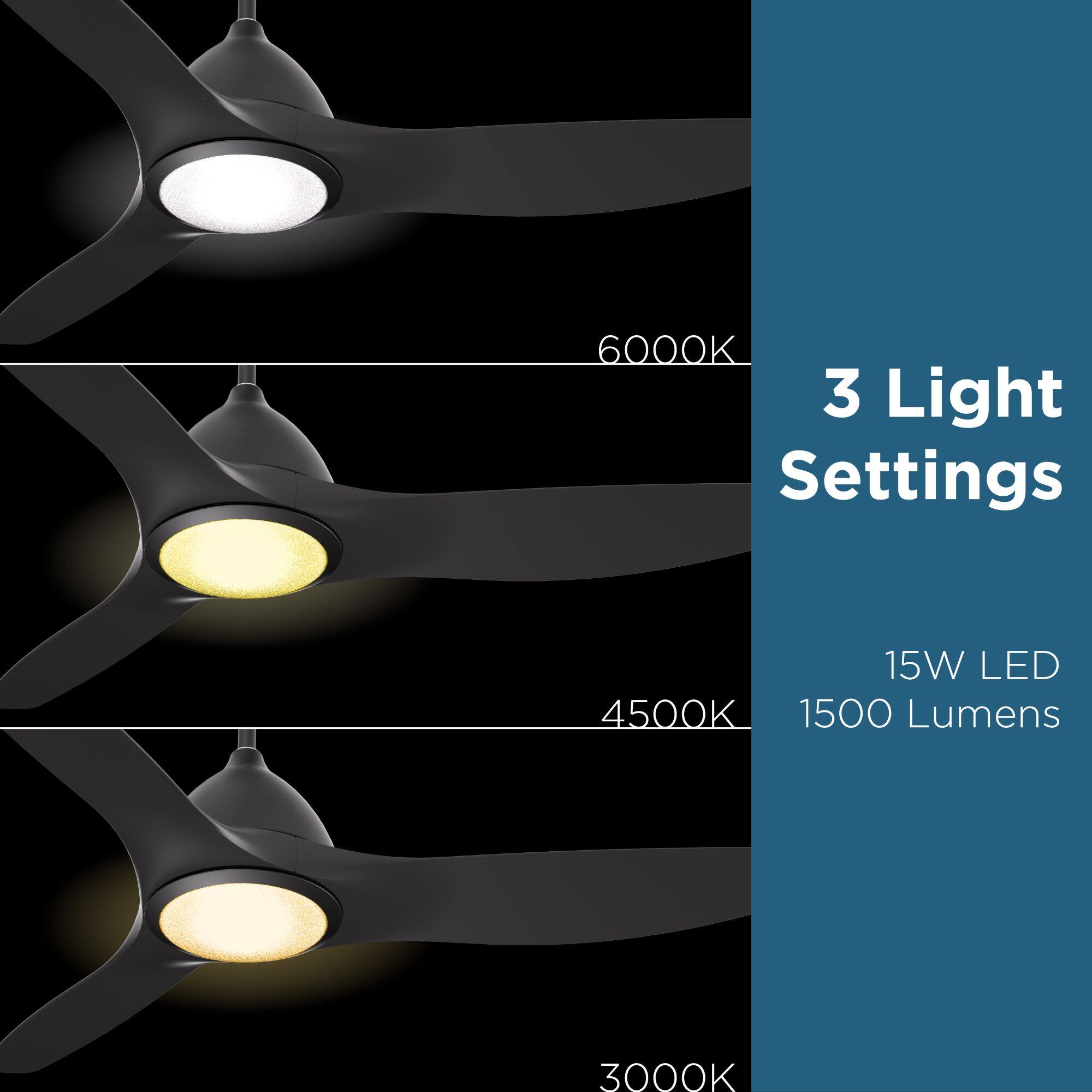 3 Light Settings

6000K

4500K

3000K

15W LED

1500 Lumens