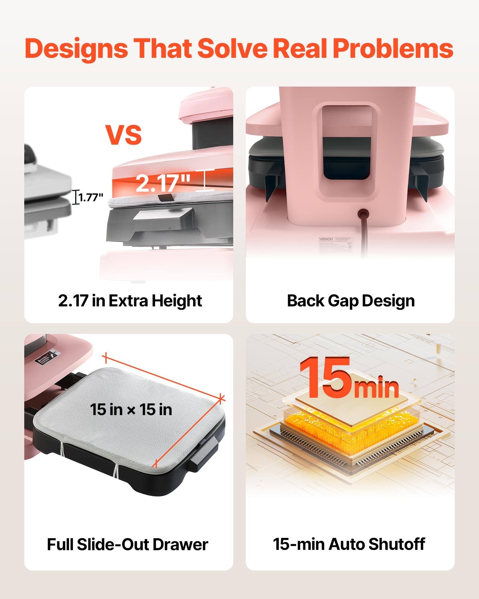 Designs That Solve Real Problems

VS

1.77" 2.17" 2.17 in Extra Height

Back Gap Design

15 in x 15 in

Full Slide-Out Drawer

15-min Auto Shutoff