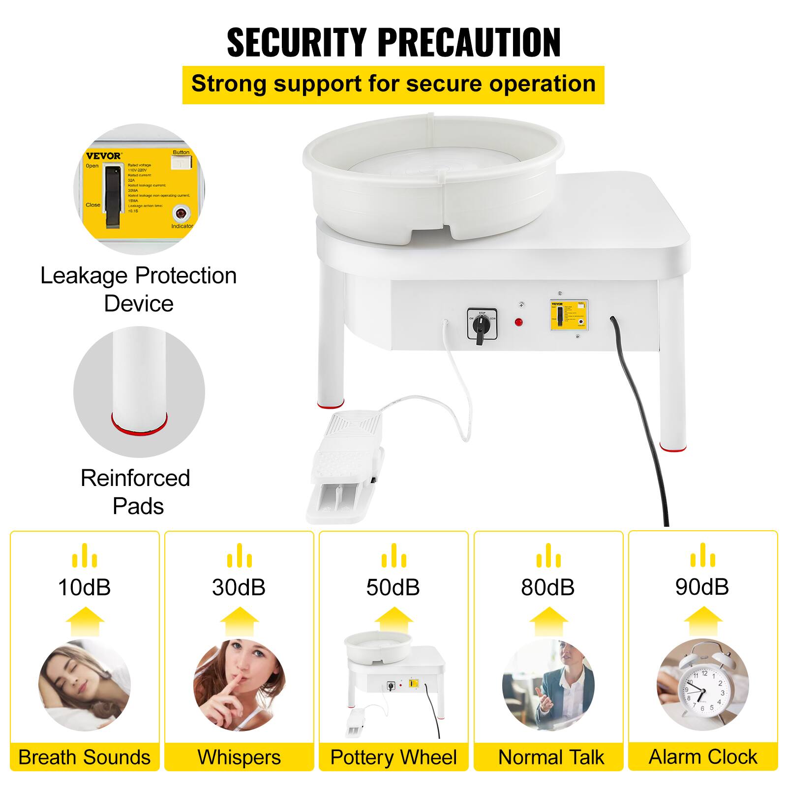SECURITY PRECAUTION
Strong support for secure operation
Code VEVOR
Leakage Protection Device
Reinforced Pads
10dB
30dB
50dB
80dB
90dB
Breath Sounds
Whispers
Pottery Wheel
Normal Talk
Alarm Clock