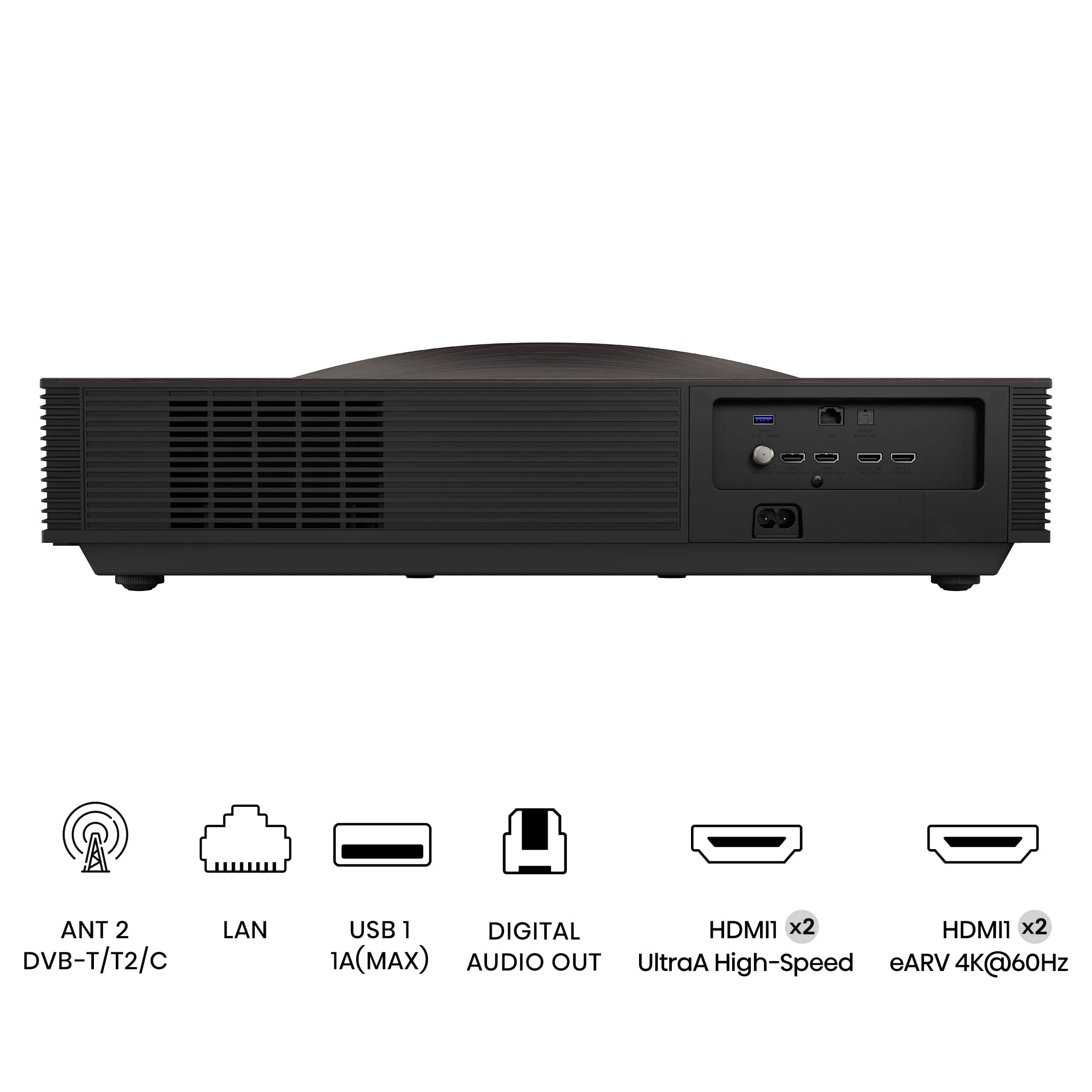 ANT 2 LAN DVB-T/T2/ USB 1 DIGITAL 1A(MAX) AUDIO OUT HDMI1 x2 HDMI1 x2 UltraA High-Speed eARV 4K@60Hz
