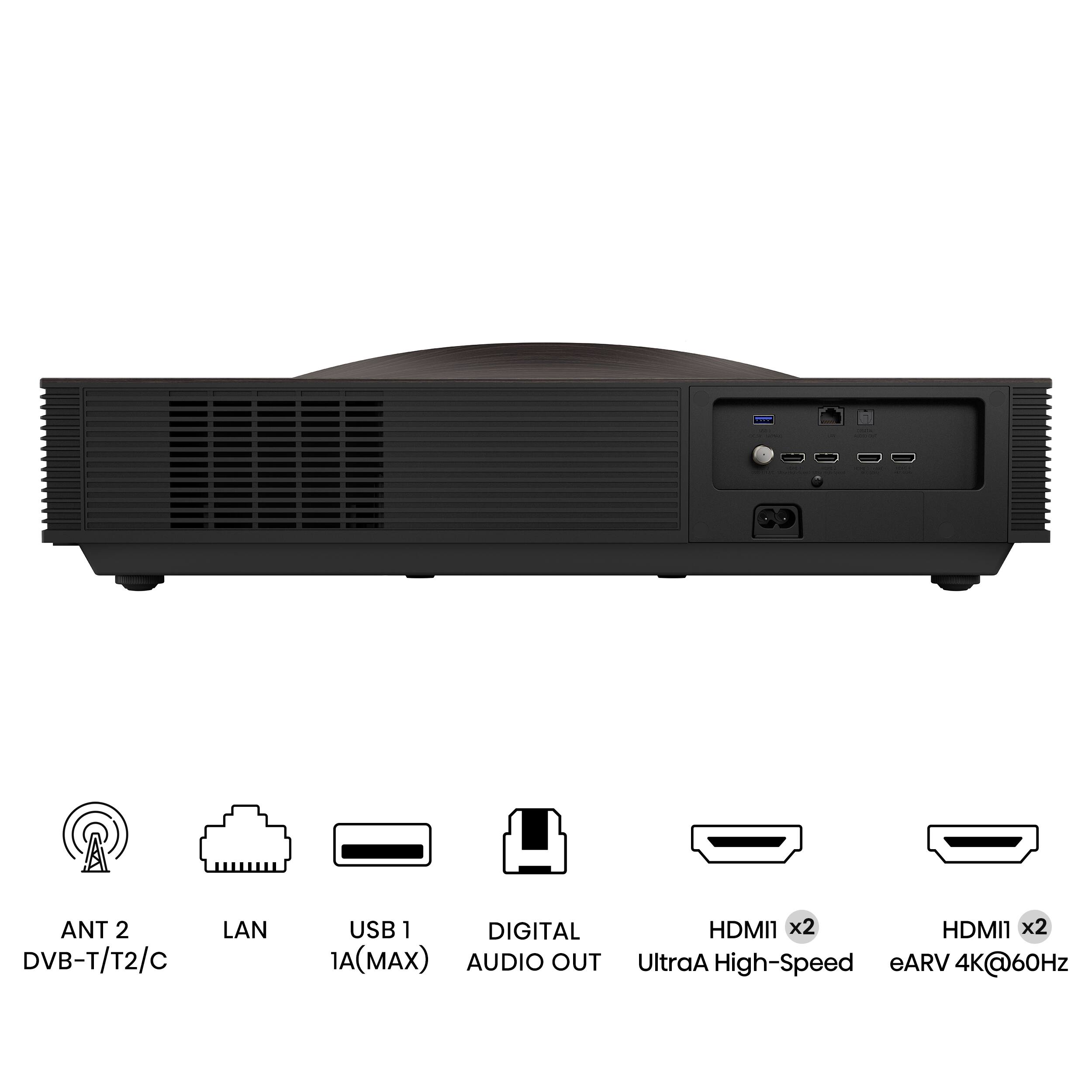 ANT 2 LAN DVB-T/T2/ USB 1 DIGITAL 1A(MAX) AUDIO OUT HDMI1 x2 HDMI1 x2 UltraA High-Speed eARV 4K@60Hz