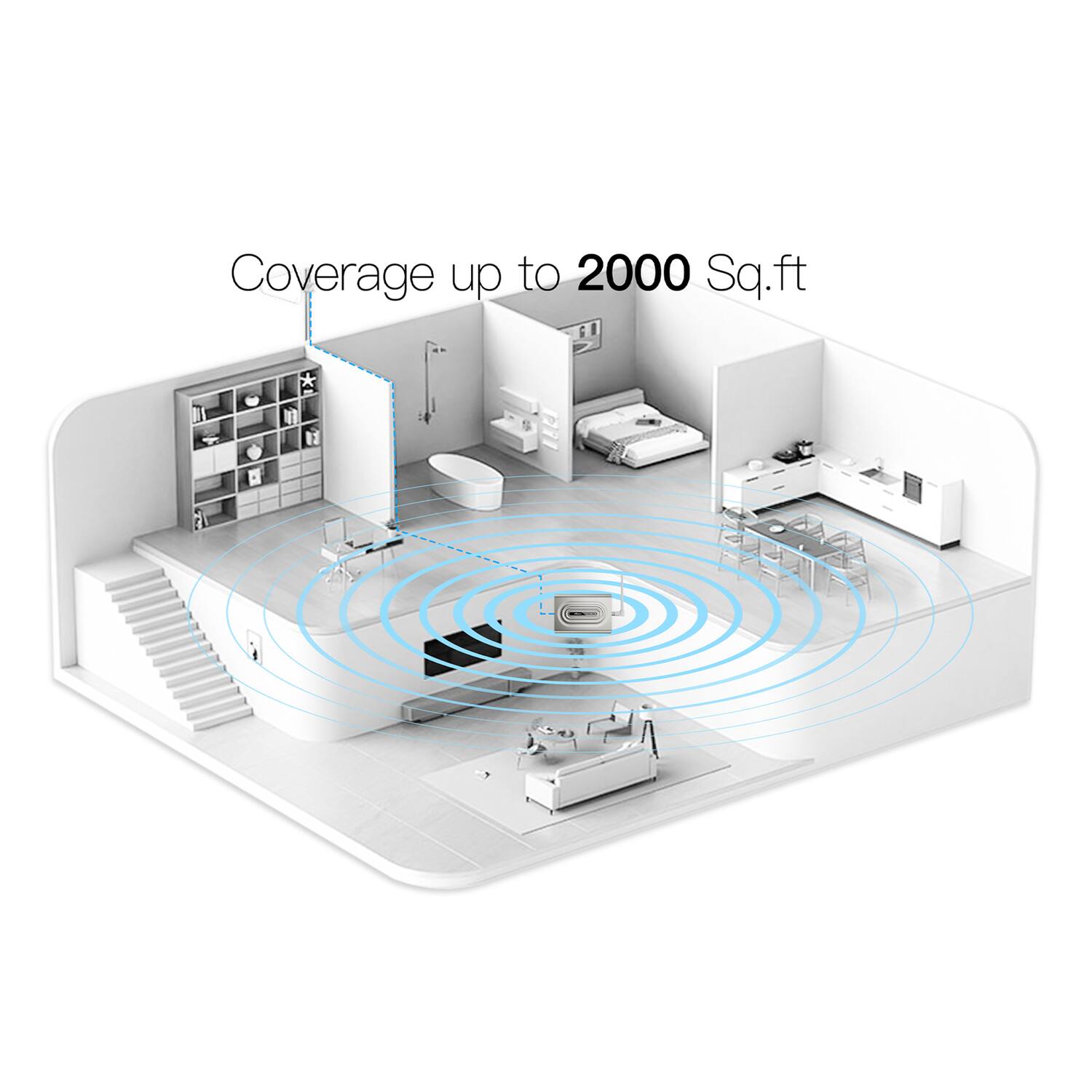 Coverage up to 2000 Sq.ft