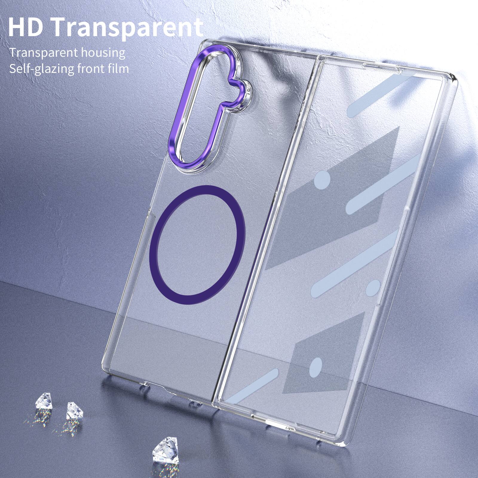 HD Transparent  
Transparent housing  
Self-glazing front film