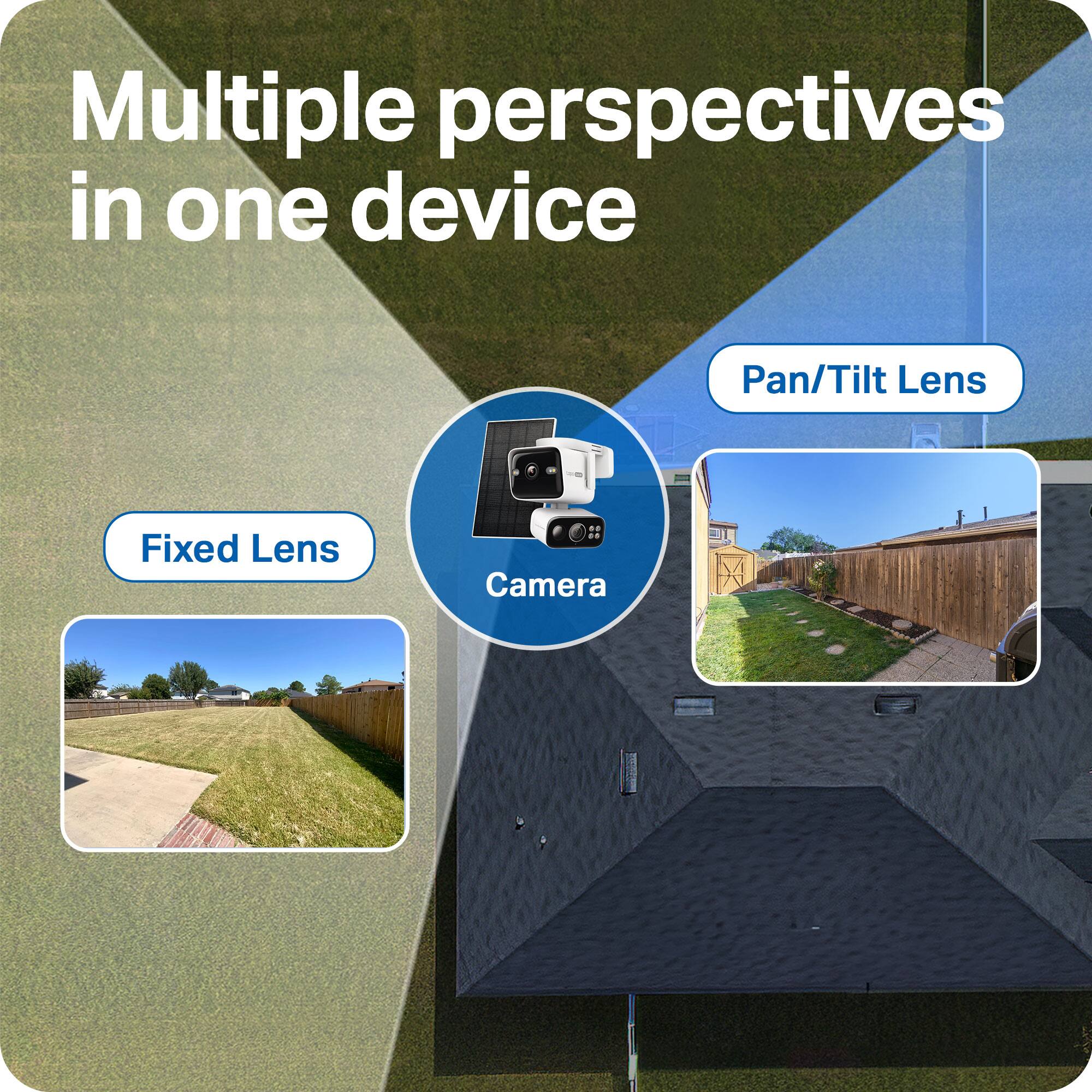 Multiple perspectives in one device

Pan/Tilt Lens

Fixed Lens

Camera