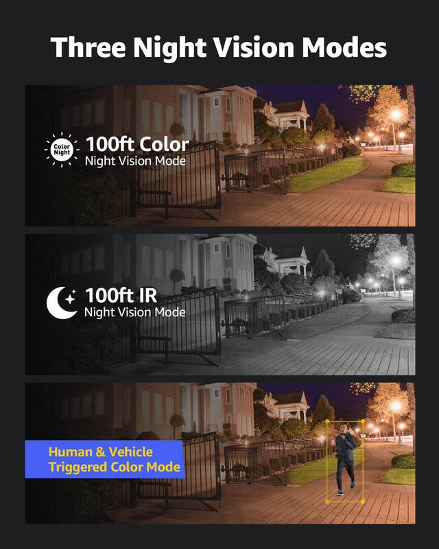 Three Night Vision Modes

1. 100ft Color Night Vision Mode
2. 100ft IR Night Vision Mode
3. Human & Vehicle Triggered Color Mode