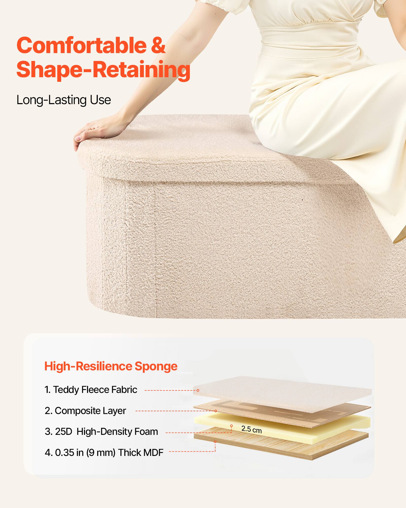 Comfortable & Shape-Retaining  
Long-Lasting Use  

High-Resilience Sponge  
1. Teddy Fleece Fabric  
2. Composite Layer  
3. 25D High-Density Foam  
4. 0.35 in (9 mm) Thick MDF