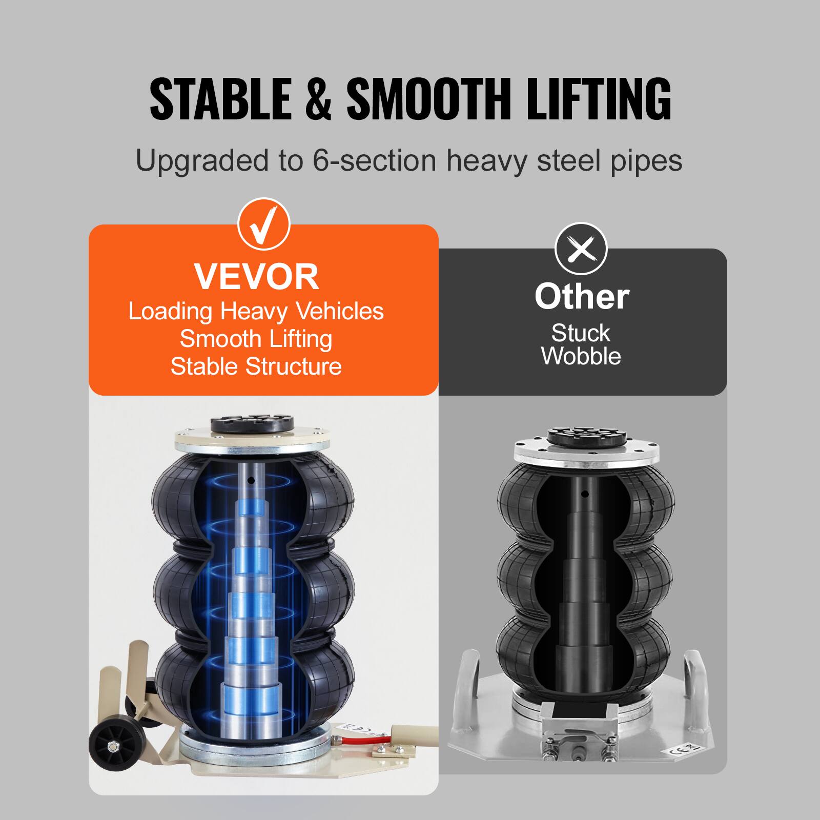 STABLE & SMOOTH LIFTING  
Upgraded to 6-section heavy steel pipes  

VEVOR  
Loading Heavy Vehicles  
Smooth Lifting  
Stable Structure  

Other  
Stuck  
Wobble