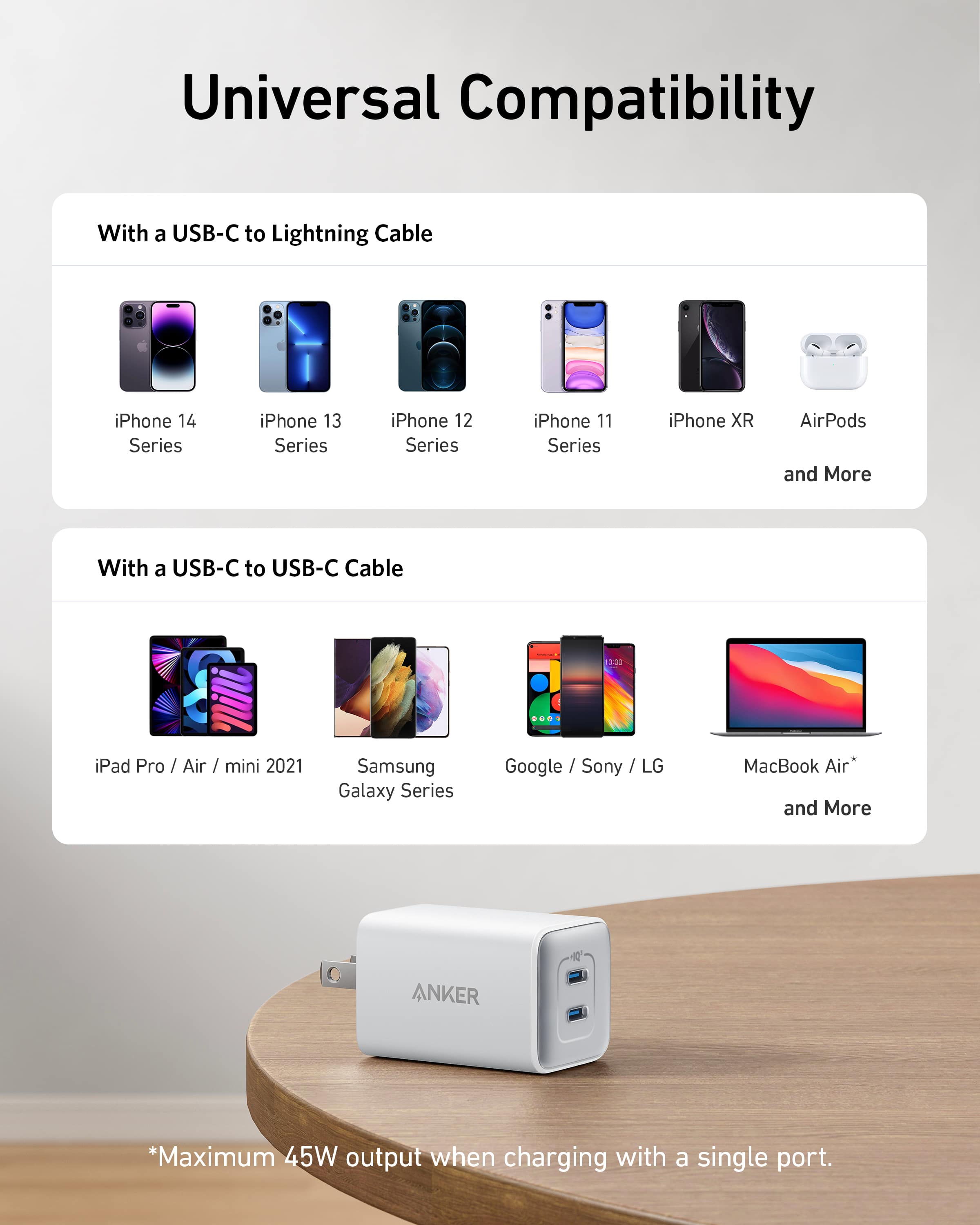 Universal Compatibility
With a USB-C to Lightning Cable
- iPhone 14 Series
- iPhone 13 Series
- iPhone 12 Series
- iPhone 11 Series
- iPhone XR
- AirPods
- and More
With a USB-C to USB-C Cable
- iPad Pro / Air / mini 2021
- Samsung Galaxy Series
- Google / Sony / LG
- MacBook Air*
- and More
*Maximum 45W output when charging with a single port.