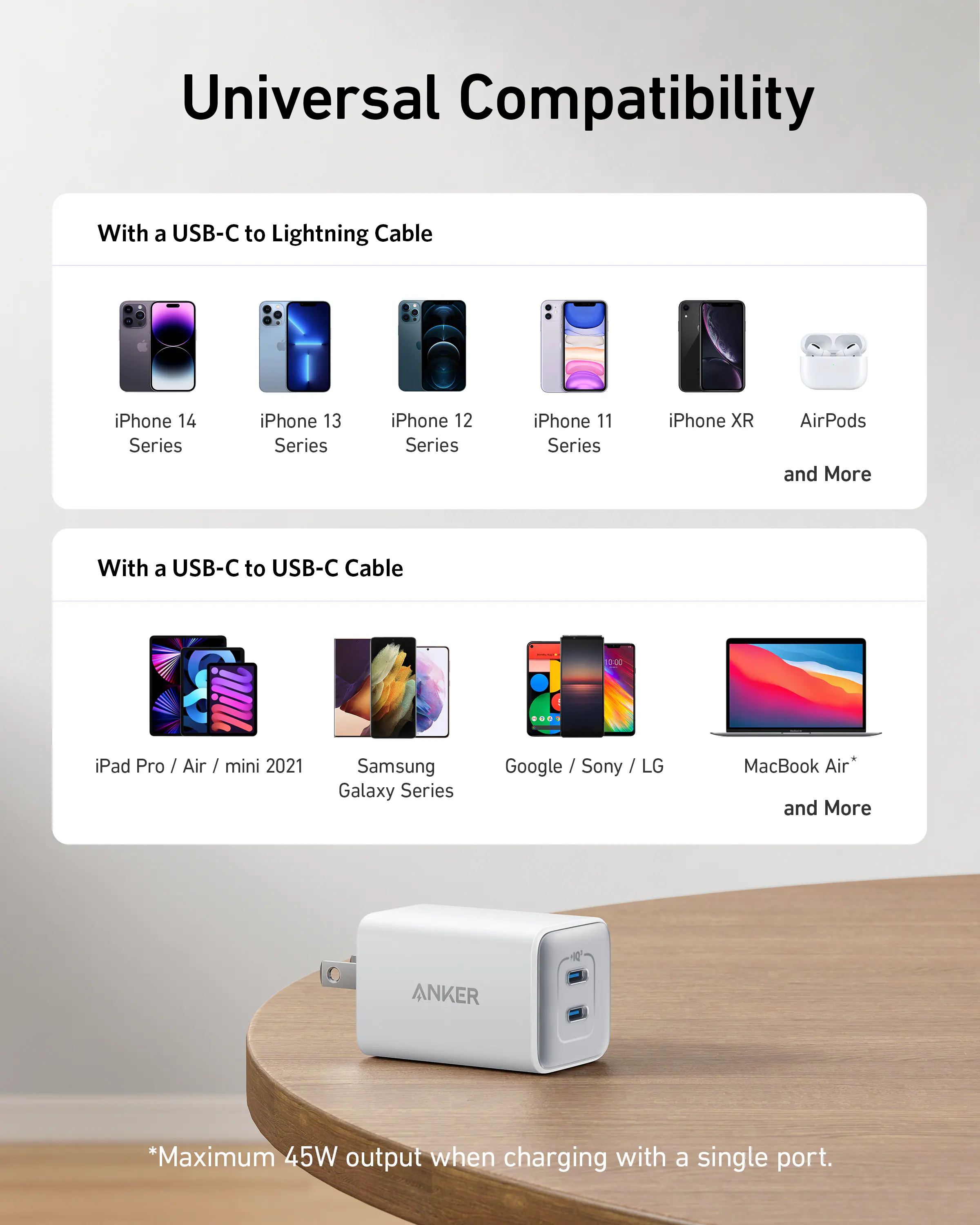 Universal Compatibility

With a USB-C to Lightning Cable  
iPhone 14 Series  
iPhone 13 Series  
iPhone 12 Series  
iPhone 11 Series  
iPhone XR  
AirPods  
and More  

With a USB-C to USB-C Cable  
iPad Pro / Air / mini 2021  
Samsung Galaxy Series  
Google / Sony / LG  
MacBook Air*  
and More  

*Maximum 45W output when charging with a single port.