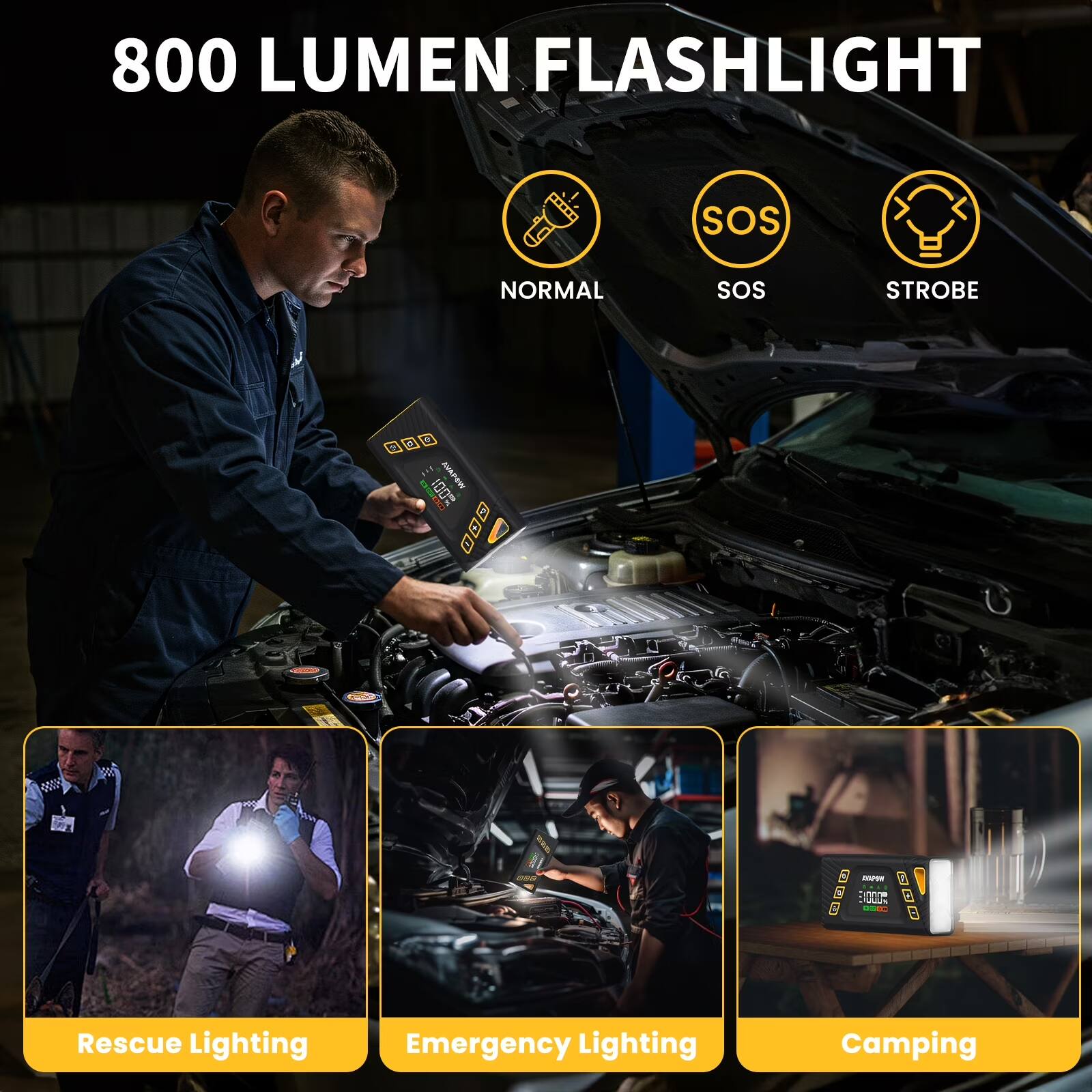 800 LUMEN FLASHLIGHT  
NORMAL SOS STROBE  
Rescue Lighting Emergency Lighting Camping