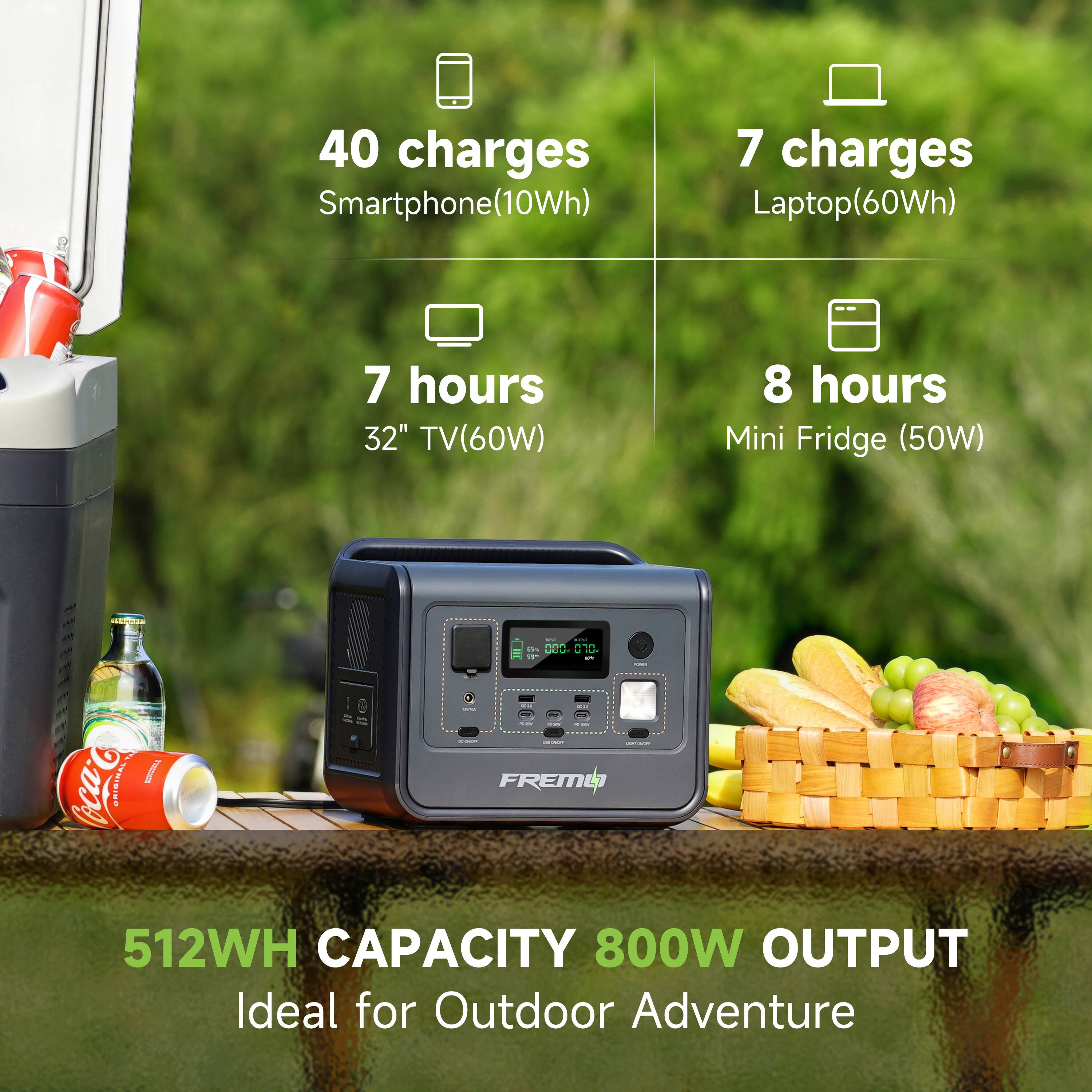 40 charges Smartphone(10Wh)  
7 charges Laptop(60Wh)  
7 hours 32" TV(60W)  
8 hours Mini Fridge (50W)  

512WH CAPACITY 800W OUTPUT  
Ideal for Outdoor Adventure