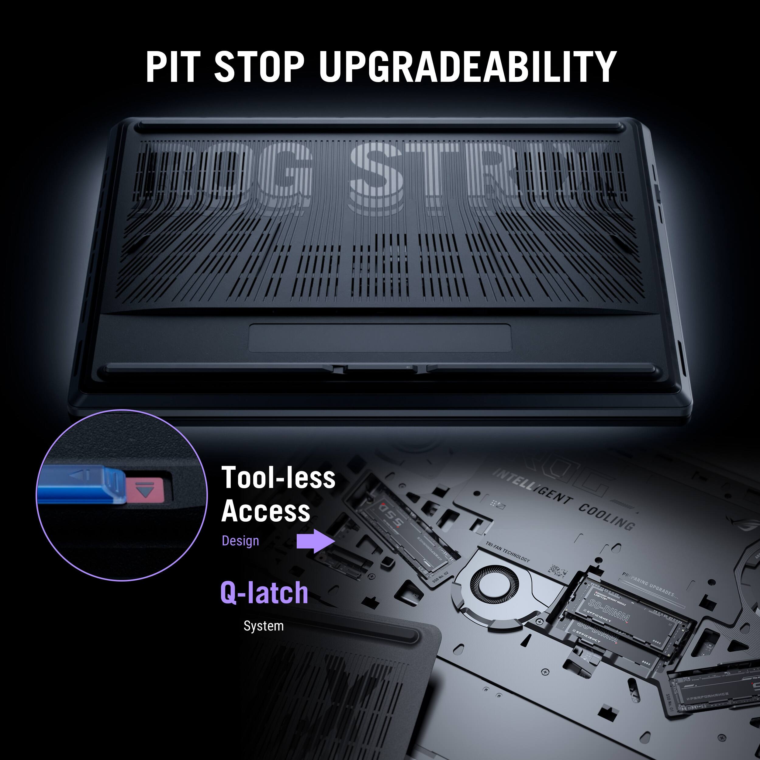 PIT STOP UPGRADEABILITY

Tool-less Access SSD Design Q-latch System

INTELLIGENT COOLING