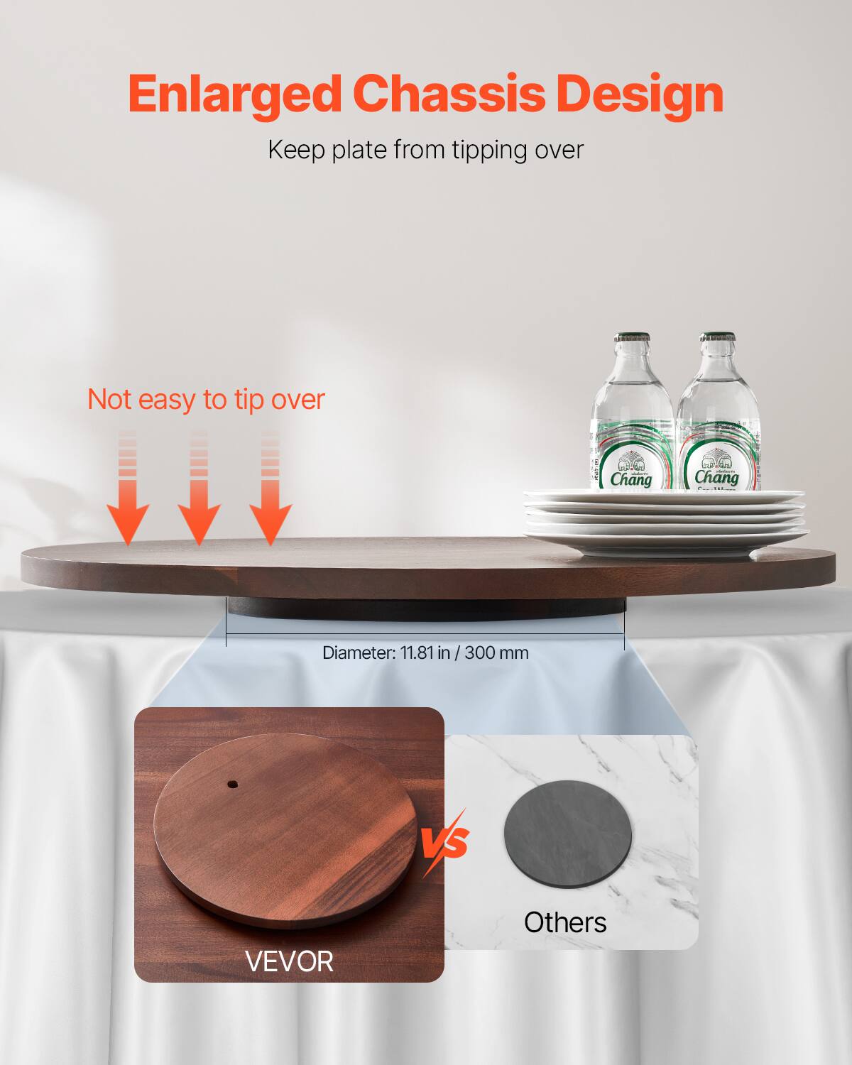 Enlarged Chassis Design  
Keep plate from tipping over  

Not easy to tip over  

Diameter: 11.81 in / 300 mm  

VEVOR  
vs  
Others