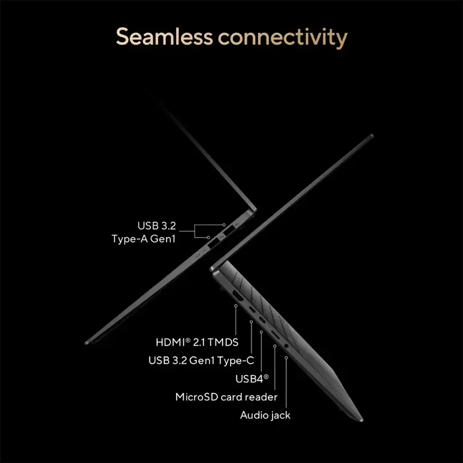 Seamless Connectivity: USB 3.2 Type-A Gen 1, HDMI 2.1 TMDS, USB 3.2 Gen 1 Type-C, USB4, MicroSD card reader, Audio jack.