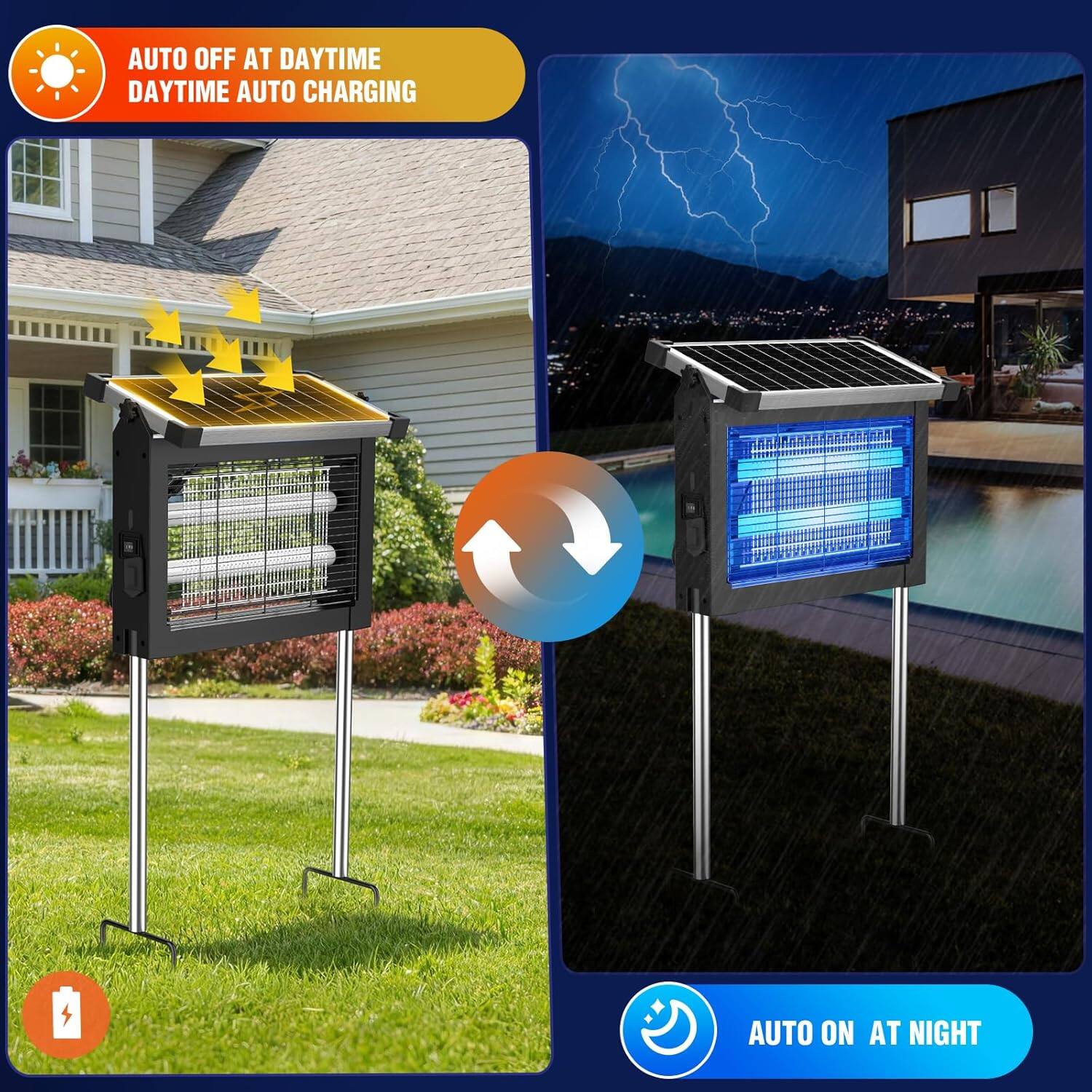 AUTO OFF AT DAYTIME  
DAYTIME AUTO CHARGING  

AUTO ON AT NIGHT