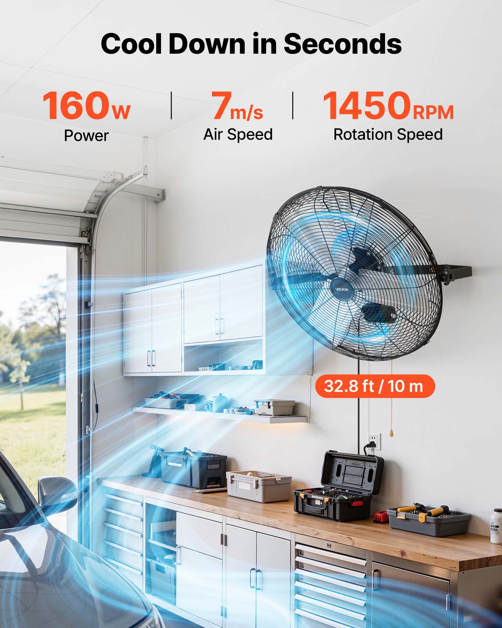 Cool Down in Seconds  
160w Power  
7 m/s Air Speed  
1450 RPM Rotation Speed  
32.8 ft / 10 m