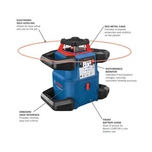 ELECTRONIC SELF-LEVELING  
Allows for easy setup and use on the job  

RED METAL CAGE  
Provides increased protection and visibility on the jobsite  

DISTURBANCE MONITOR  
Indicates if tool position changes, ensuring consistent leveling accuracy  

ONBOARD USER INTERFACE  
Provides intuitive, easy tool control  

FRONT BATTERY DOOR  
Ease of access for Bosch CORE18V Li-ion battery use