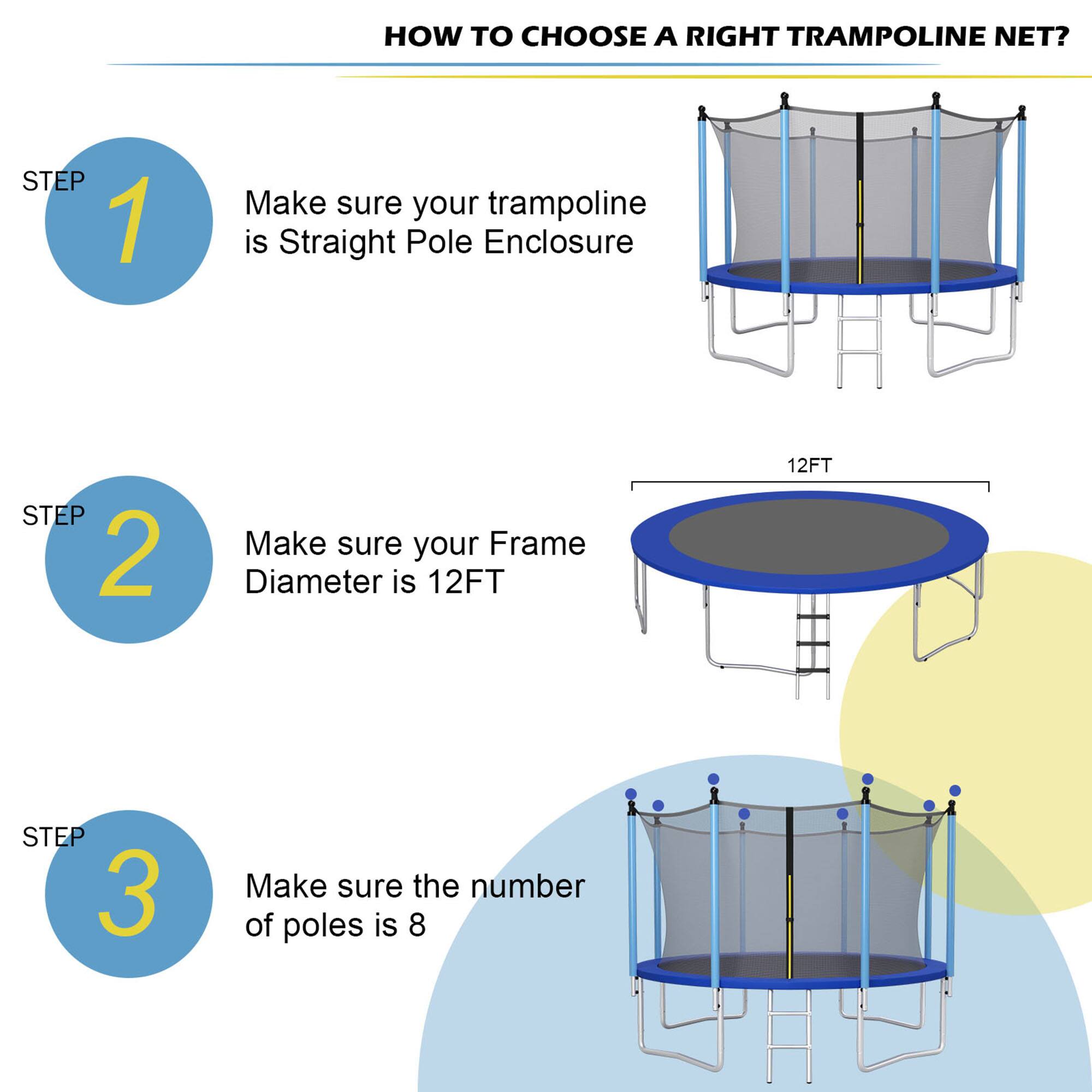 HOW TO CHOOSE A RIGHT TRAMPOLINE NET?

STEP 1: Make sure your trampoline is Straight Pole Enclosure

STEP 2: Make sure your Frame Diameter is 12FT

STEP 3: Make sure the number of poles is 8