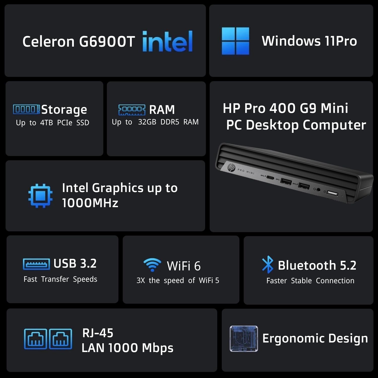 Celeron G6900T intel Windows 11 Pro  
Storage: Up to 4TB PCIe SSD  
RAM: Up to 32GB DDR5 RAM  
HP Pro 400 G9 Mini PC Desktop Computer  
Intel Graphics up to 1000MHz  
USB 3.2: Fast Transfer Speeds  
WiFi 6: 3X the speed of WiFi 5  
Bluetooth 5.2: Faster Stable Connection  
RJ-45 LAN: 1000 Mbps  
Ergonomic Design