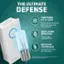 The Ultimate Defense: Sanitizing UV-C Light Helps reduce airborne germs, viruses, and mold spores* 600% More Effective Than single LED solutions No filter to replace A single bulb lasts 10-12 months GermGuardian Tested with Staphylococcus Albus, and Escherichia Coli, Aspergillus Niger, and Phi-X174