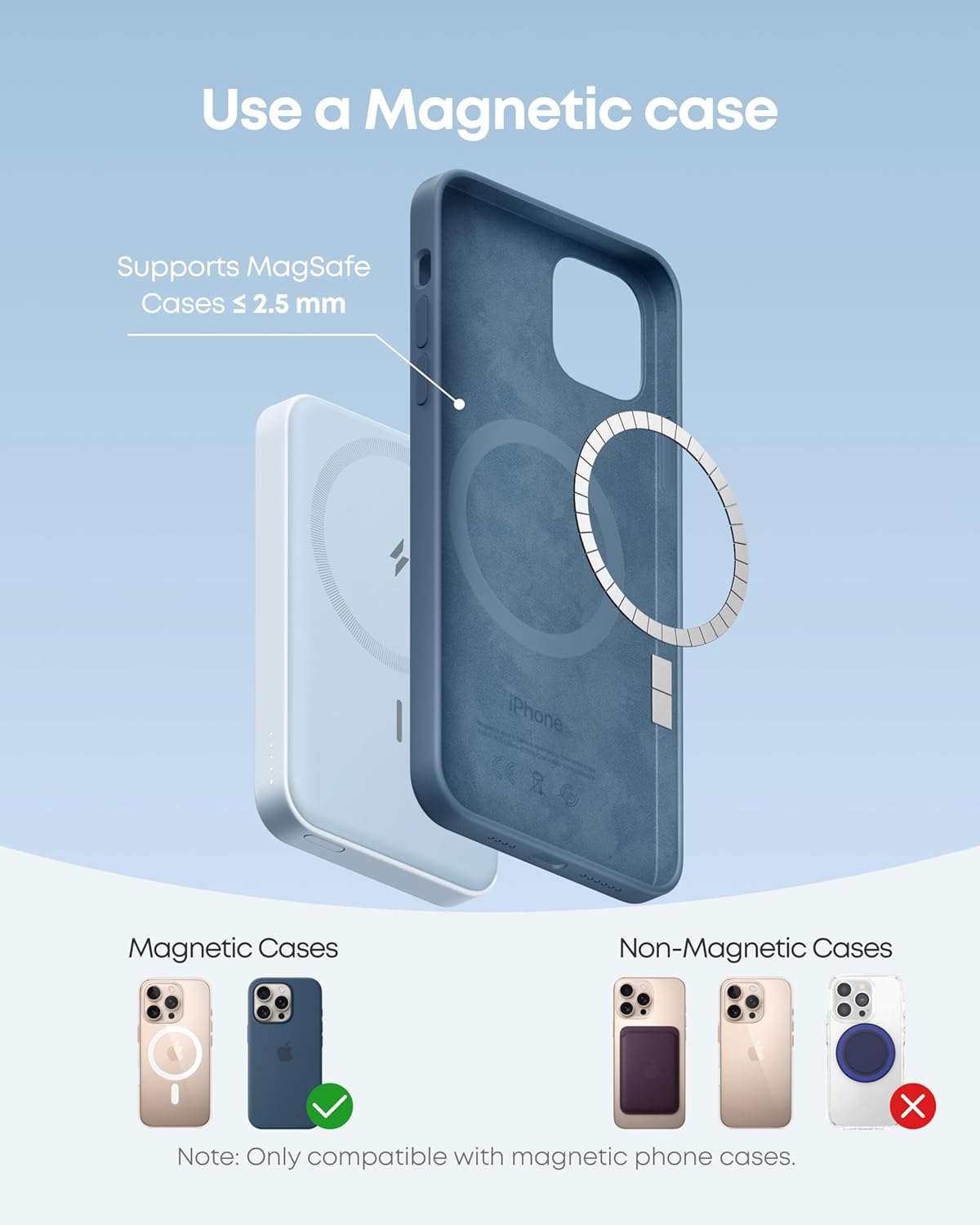Use a Magnetic case

Supports MagSafe Cases ≤ 2.5 mm

Magnetic Cases

Non-Magnetic Cases

Note: Only compatible with magnetic phone cases.