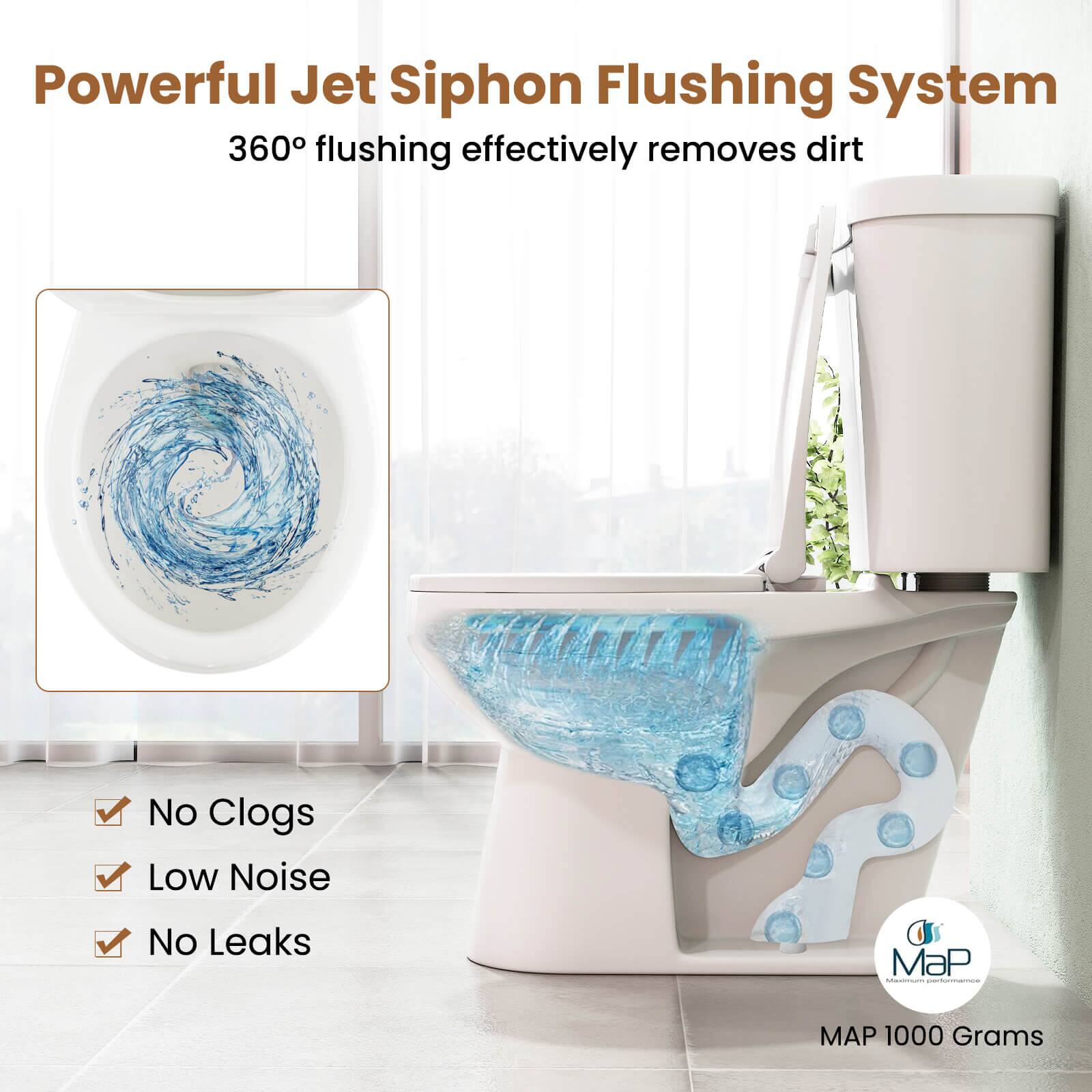 Powerful Jet Siphon Flushing System  
360° flushing effectively removes dirt  

- No Clogs  
- Low Noise  
- No Leaks  

MAP 1000 Grams