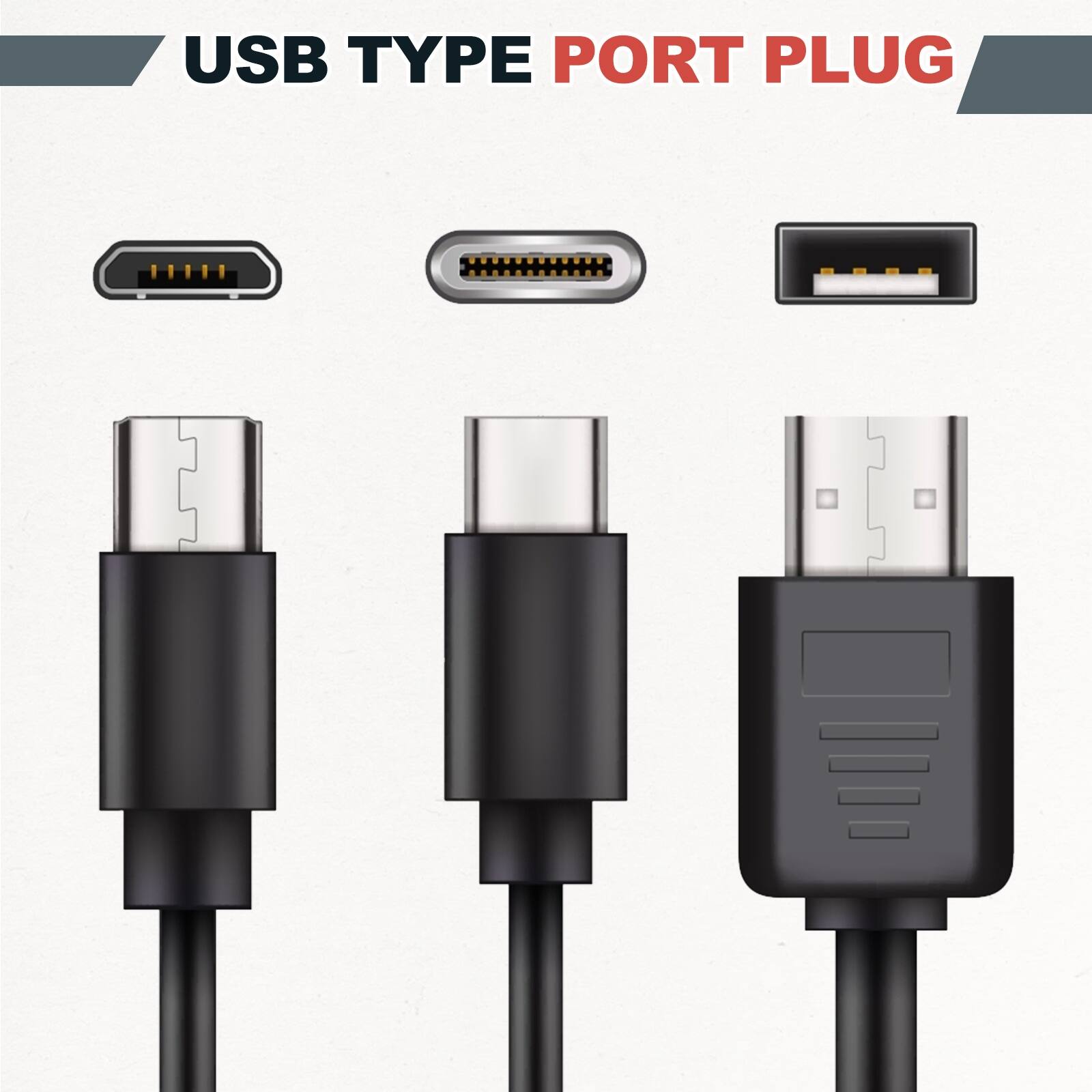USB TYPE PORT PLUG