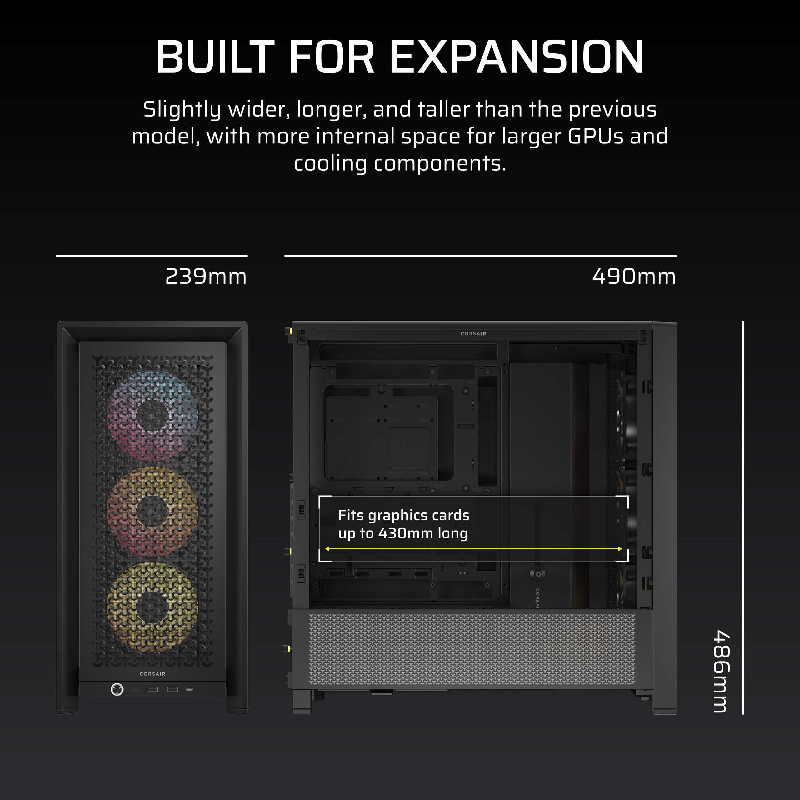 Built for Expansion: Slightly wider, longer, and taller than the previous model, with more internal space for larger GPUs and cooling components. 239mm 490mm Corsair 06 Fits graphics cards up to 430mm long Corsair 486mm.