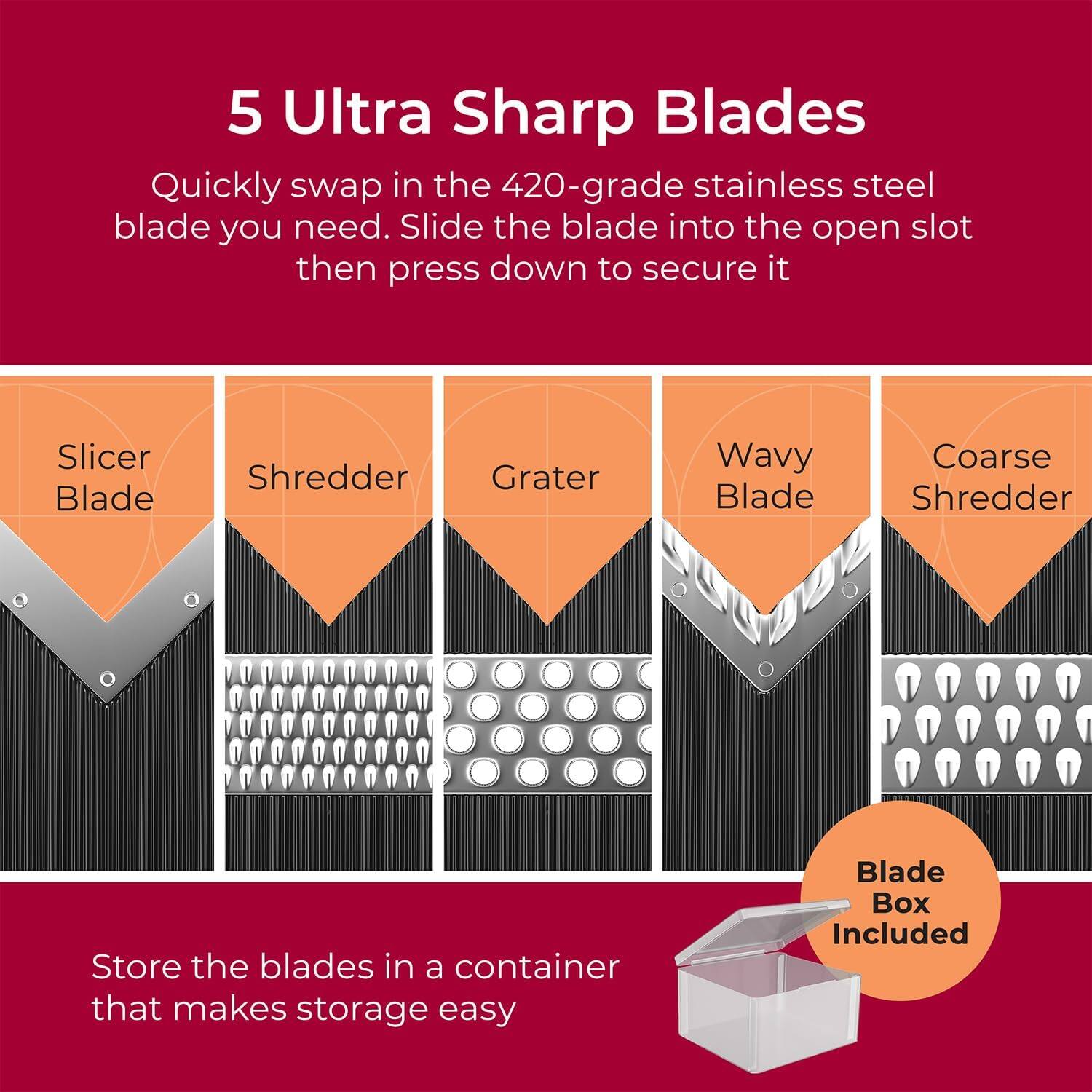 5 Ultra Sharp Blades

Quickly swap in the 420-grade stainless steel blade you need. Slide the blade into the open slot then press down to secure it.

- Slicer Blade
- Shredder
- Grater
- Wavy Blade
- Coarse Shredder

Store the blades in a container that makes storage easy

Blade Box Included