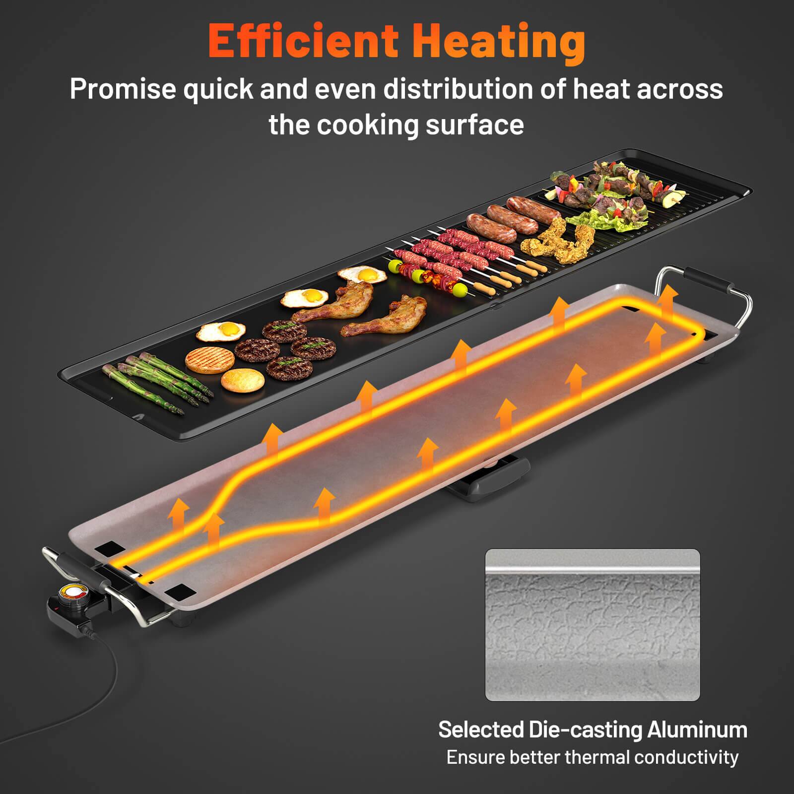 Efficient Heating

Promise quick and even distribution of heat across the cooking surface

Selected Die-casting Aluminum

Ensure better thermal conductivity