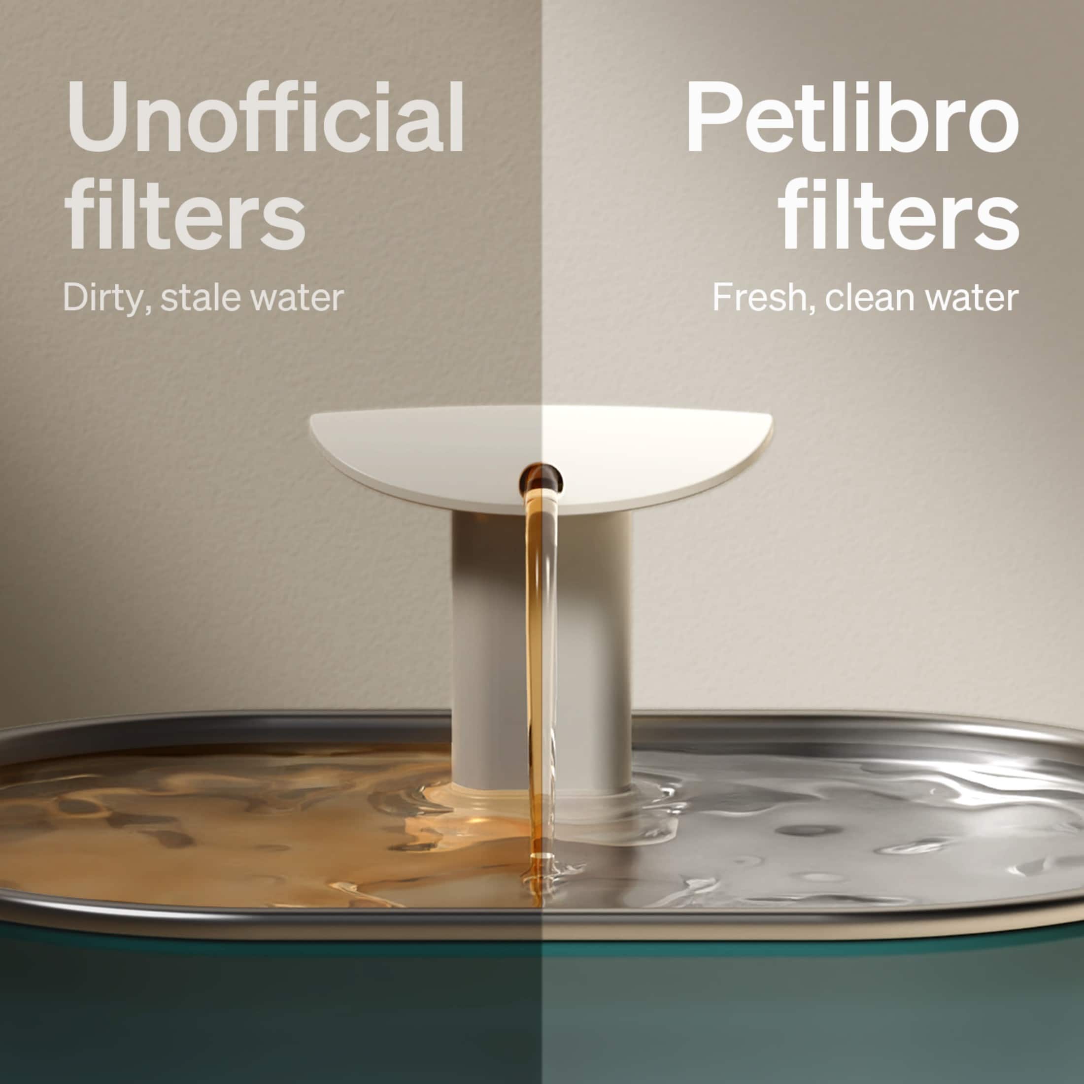 Unofficial filters Dirty, stale water Petlibro filters Fresh, clean water