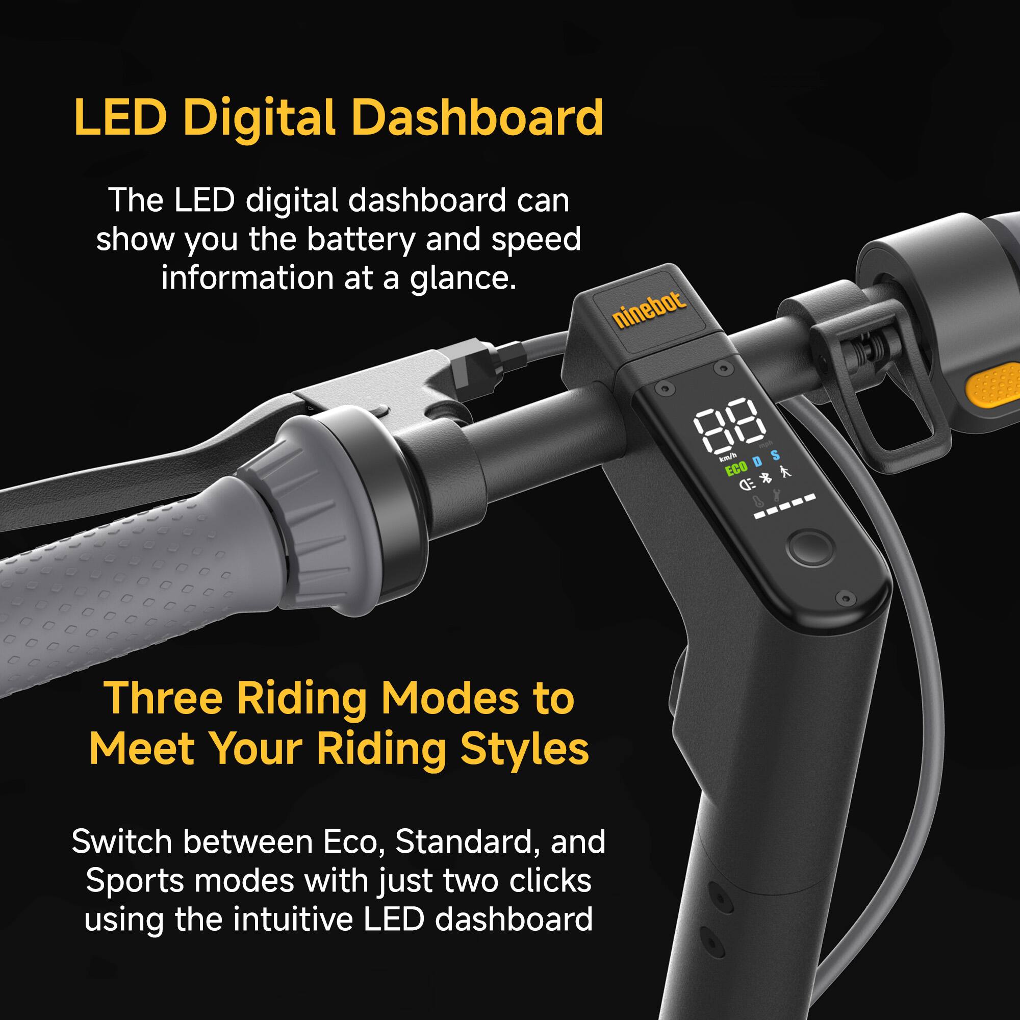LED Digital Dashboard: The LED digital dashboard can show you the battery and speed information at a glance.

Three Riding Modes to Meet Your Riding Styles: Switch between Eco, Standard, and Sports modes with just two clicks using the intuitive LED dashboard.