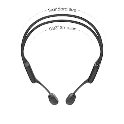 Shokz OpenRun Pro Mini Premium Bone Conduction Open Ear Sport Shokz OpenRun Pro Mini Premium Bone Conduction Open Ear Sport