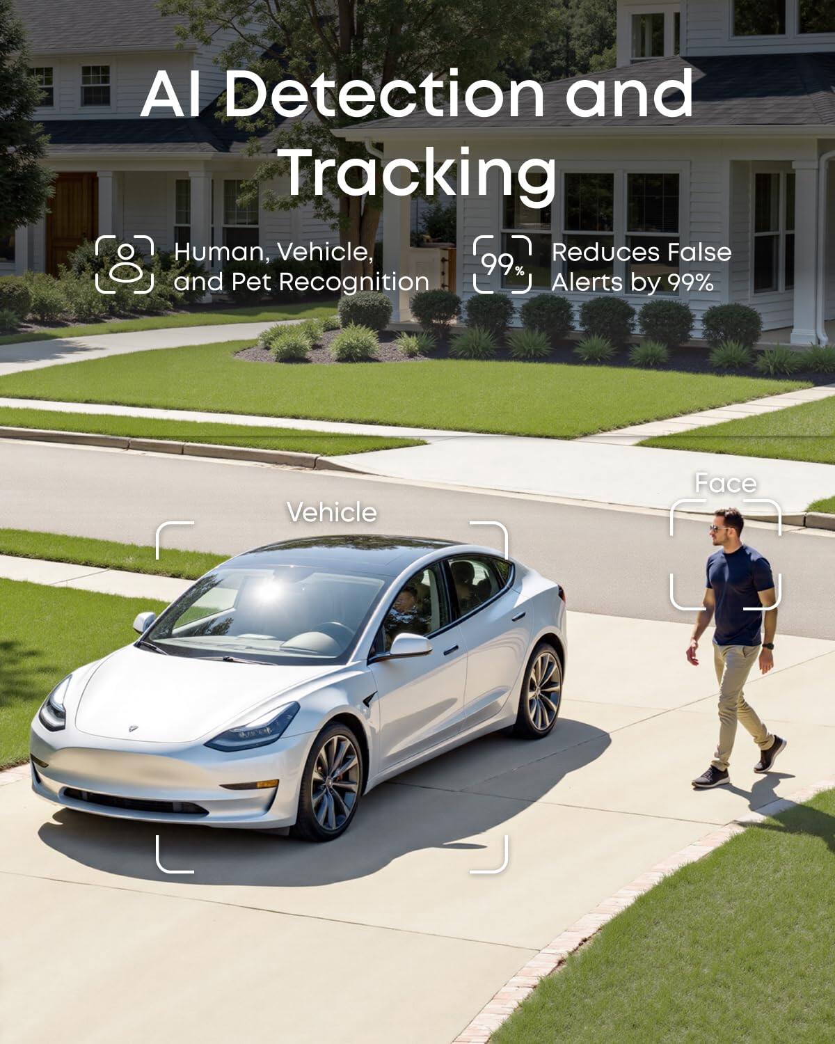 AI Detection and Tracking

- Human, Vehicle, and Pet Recognition
- Reduces False Alerts by 99%

Vehicle
Face