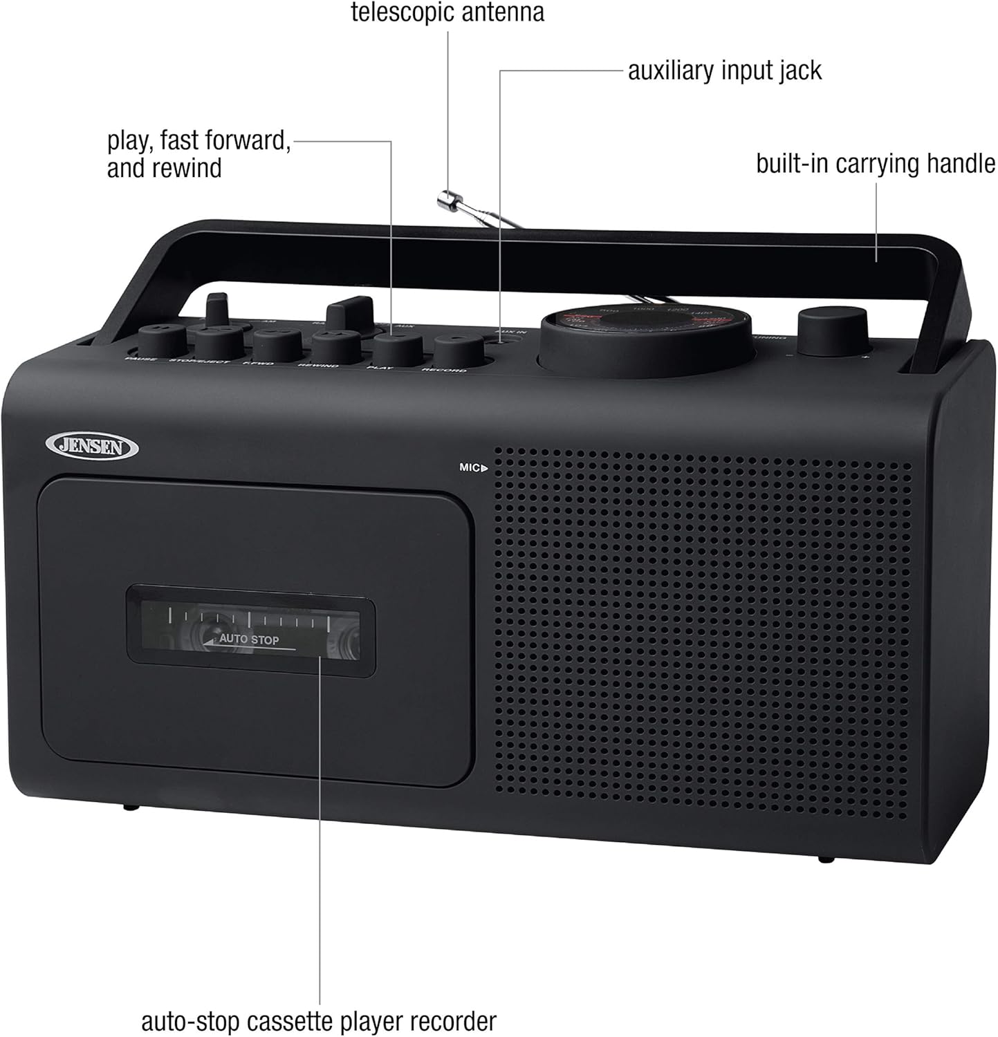 telescopic antenna, auxiliary input jack, play, fast forward, and rewind, built-in carrying handle, JENSEN MIC, AUTO STOP, auto-stop cassette player recorder