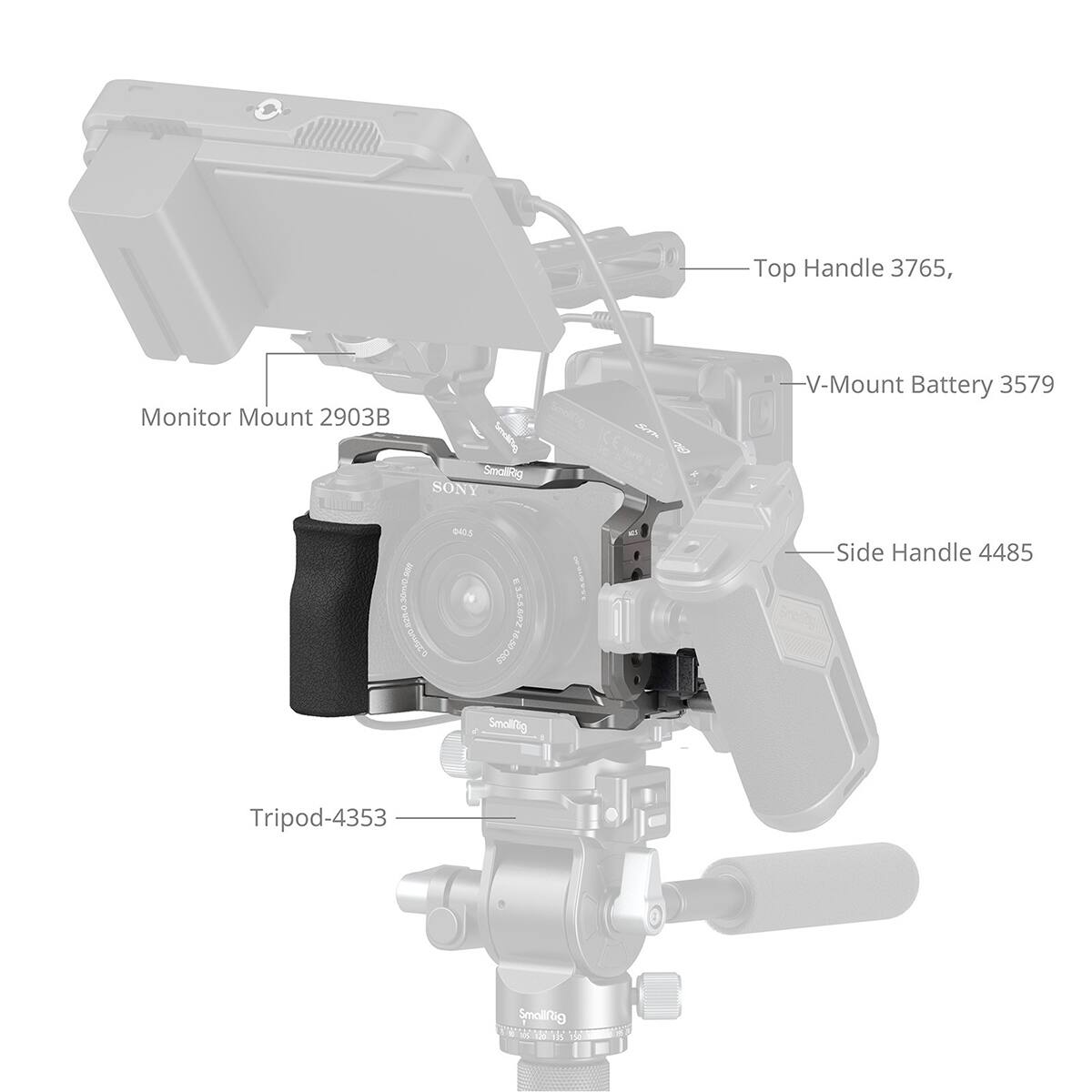 Top Handle 3765,  
Monitor Mount 2903B  
V-Mount Battery 3579  
SmallRig SONY  
0.25m/0  
040.5 0.6.D.6PZ $50 05-94 Smollig  
Side Handle 4485  
Tripod-4353  
SmallRig 10% 1.5 50