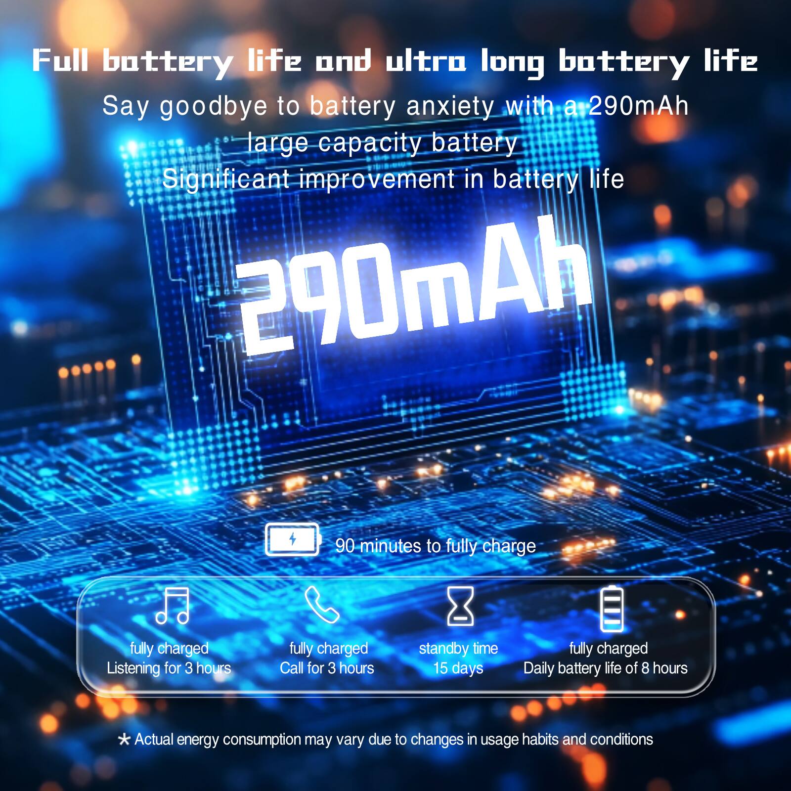 Full battery life and ultra long battery life  
Say goodbye to battery anxiety with a 290mAh large capacity battery  
Significant improvement in battery life  

- 90 minutes to fully charge  
- fully charged Listening for 3 hours  
- fully charged Call for 3 hours  
- standby time 15 days  
- fully charged Daily battery life of 8 hours  

*Actual energy consumption may vary due to changes in usage habits and conditions