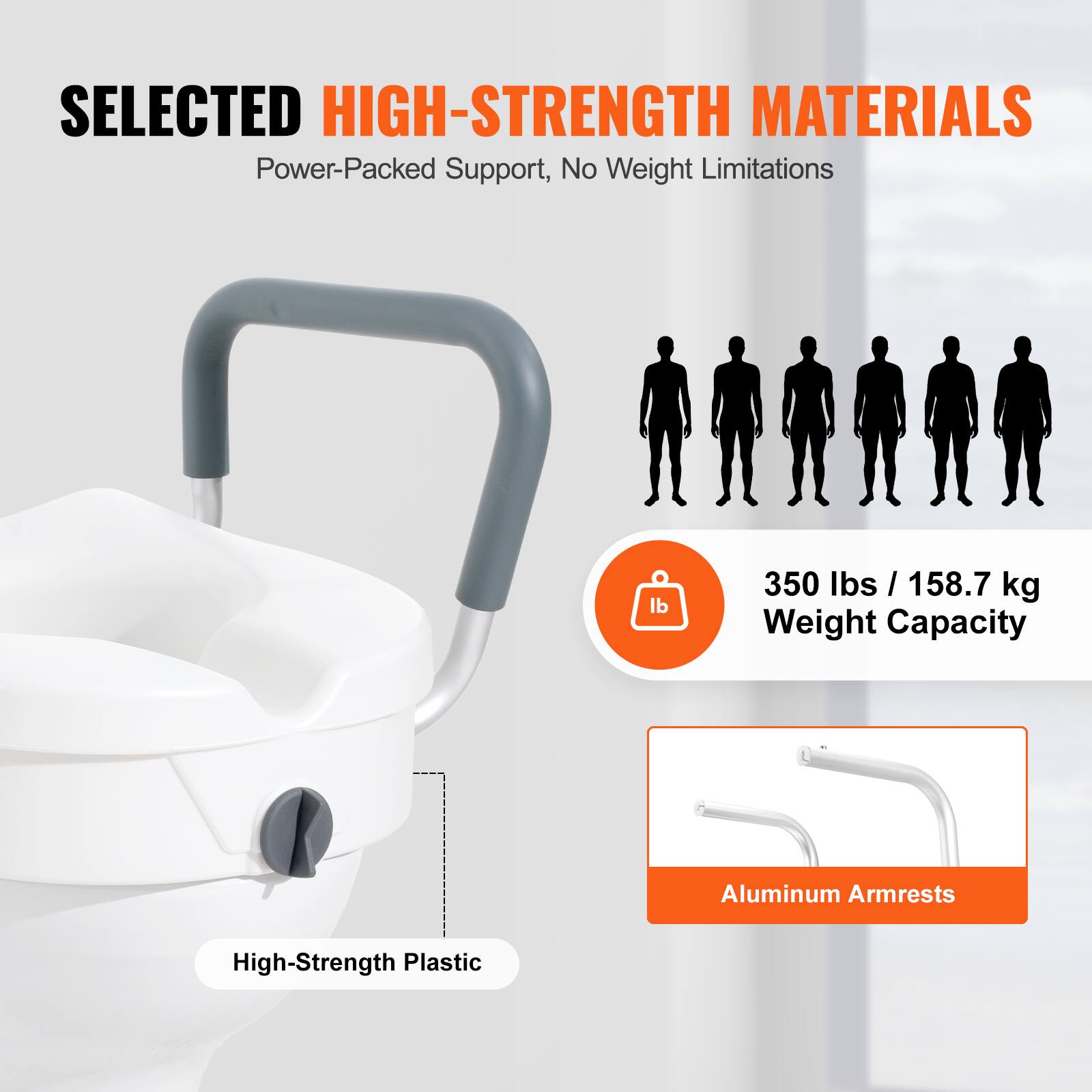 SELECTED HIGH-STRENGTH MATERIALS, Power-Packed Support, No Weight Limitations, 350 lbs / 158.7 kg Weight Capacity, Aluminum Armrests, High-Strength Plastic
