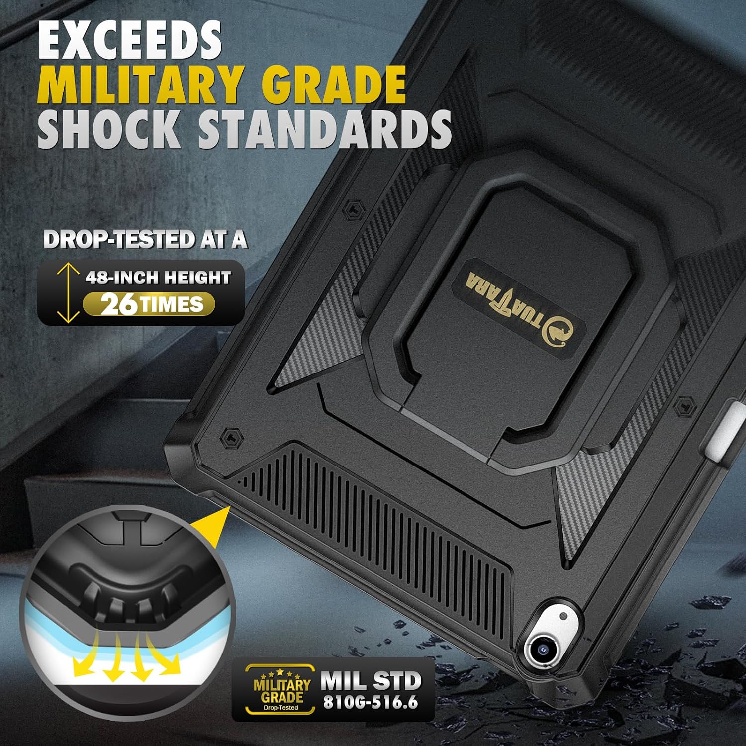 EXCEEDS MILITARY GRADE SHOCK STANDARDS

DROP-TESTED AT A 48-INCH HEIGHT 26 TIMES

TUATARA ARA

MILITARY MIL STD GRADE 810G-516.6 Drop-Tested