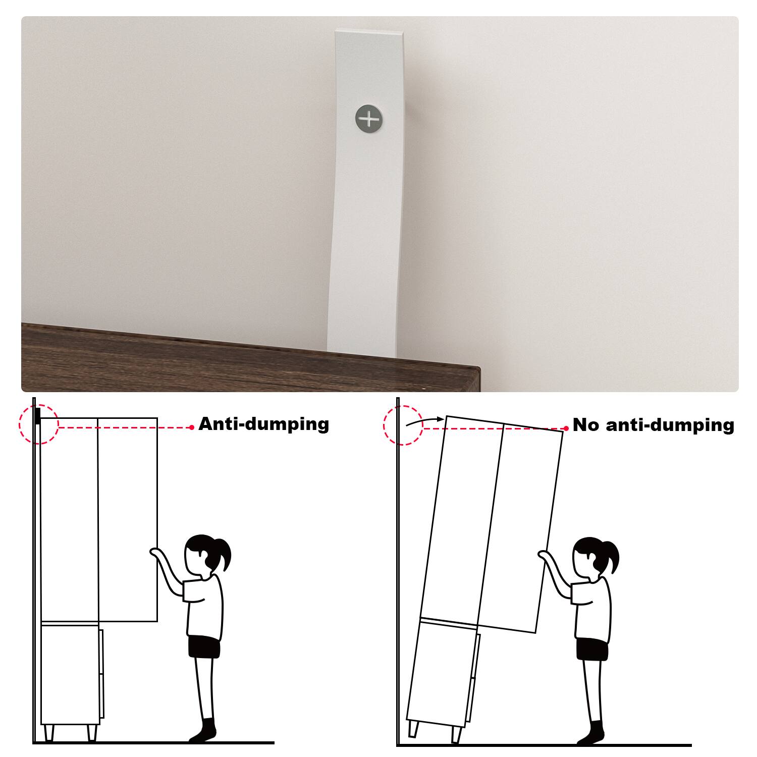 Anti-dumping No anti-dumping