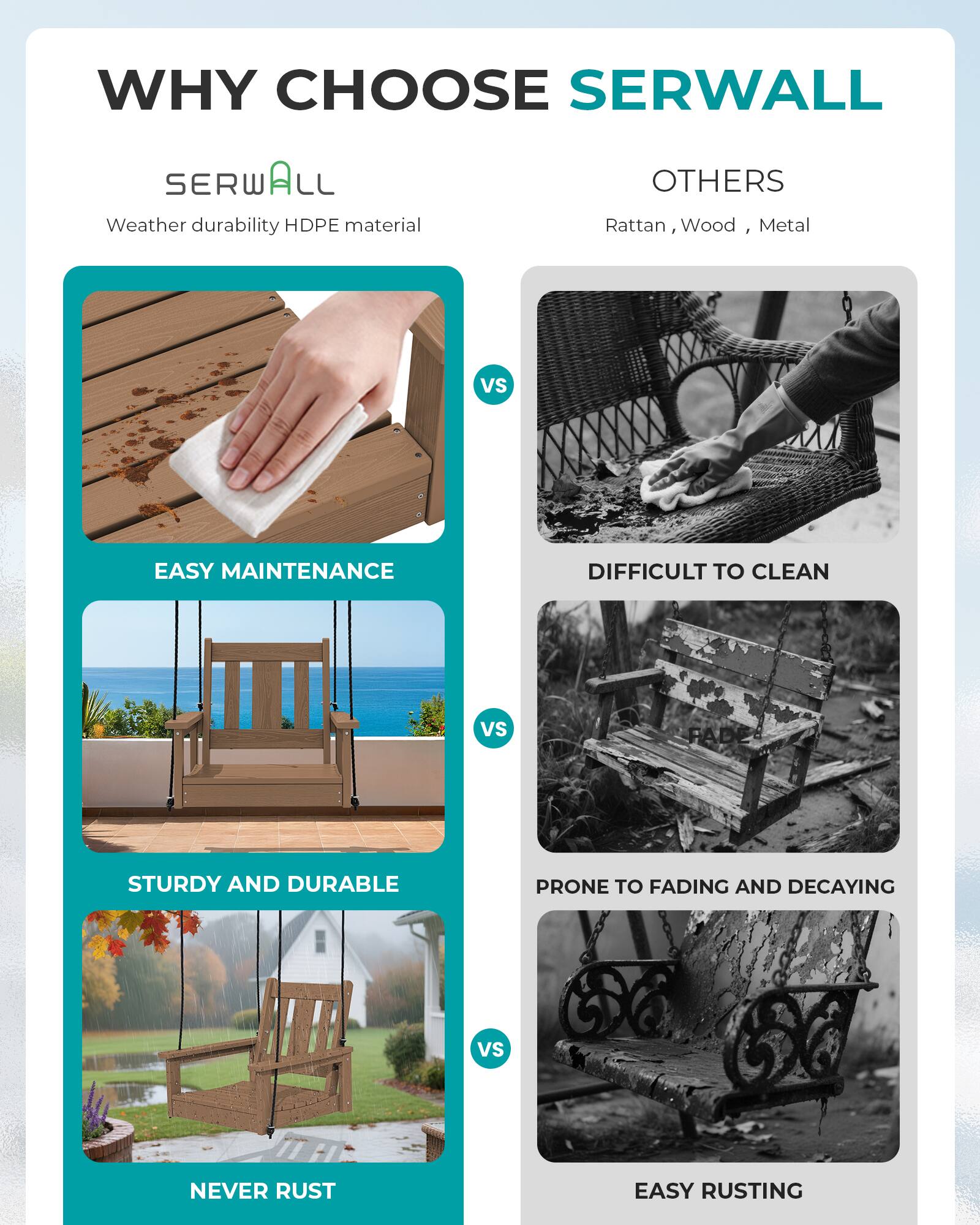 WHY CHOOSE SERWALL

SERWALL
Weather durability HDPE material

OTHERS
Rattan, Wood, Metal

VS

EASY MAINTENANCE
DIFFICULT TO CLEAN

VS

STURDY AND DURABLE
PRONE TO FADING AND DECAYING

VS

NEVER RUST
EASY RUSTING