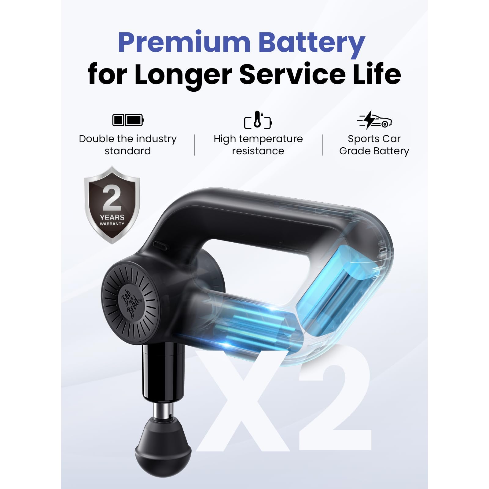 Premium Battery for Longer Service Life

- Double the industry standard
- High temperature resistance
- Sports Car Grade Battery

2 YEARS WARRANTY

X2