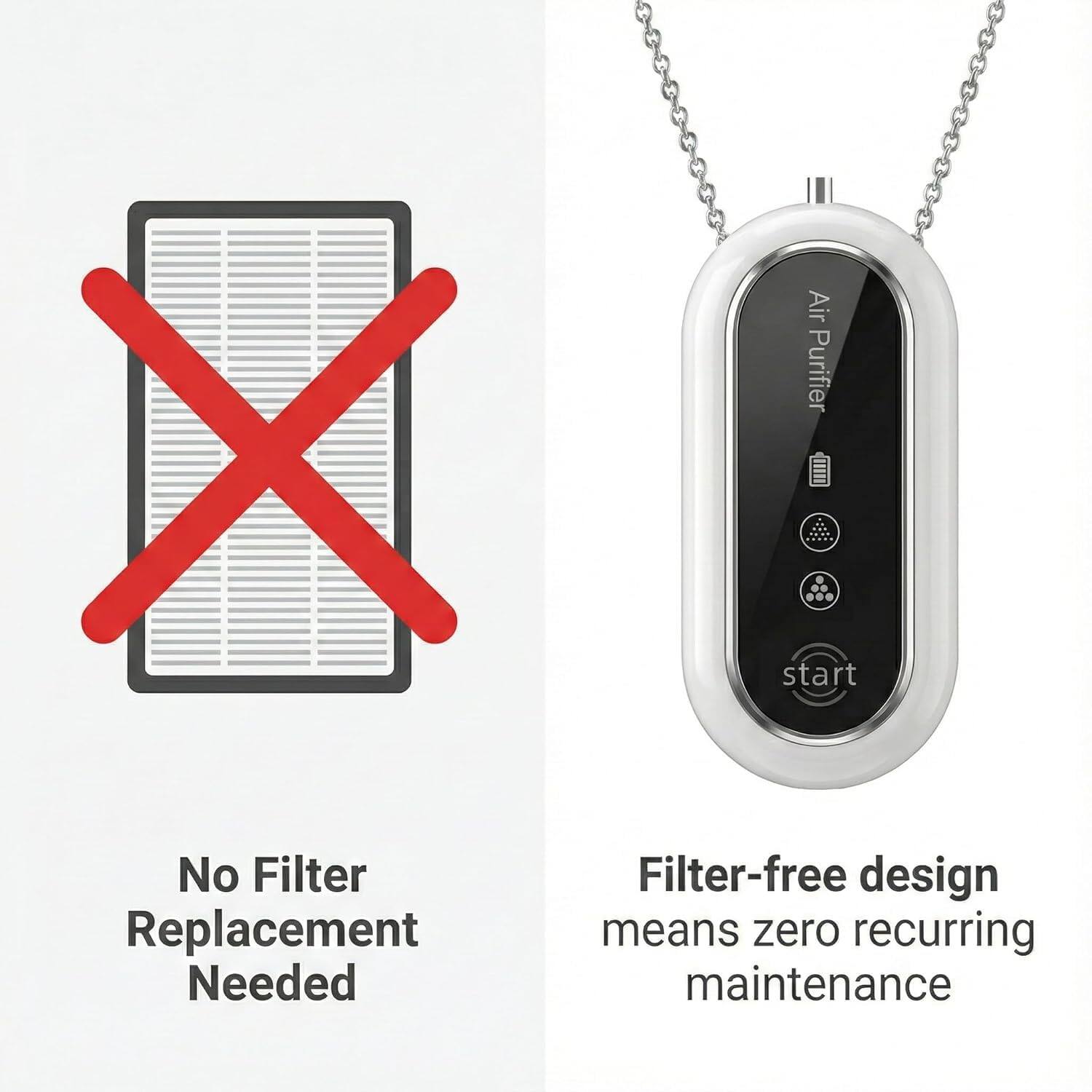 Air Purifier X  
No Filter Replacement Needed  
Filter-free design means zero recurring maintenance