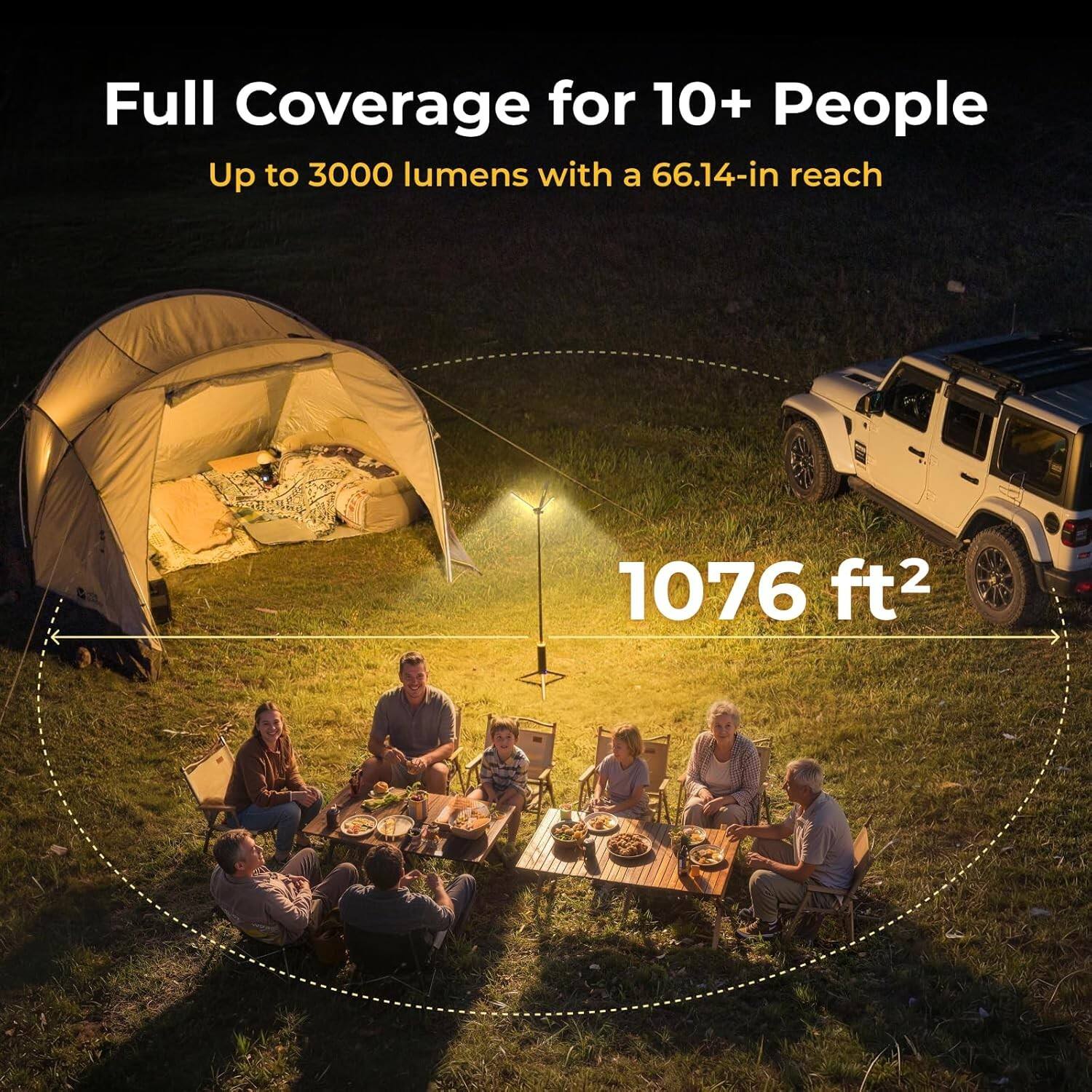 Full Coverage for 10+ People  
Up to 3000 lumens with a 66.14-in reach  
1076 ft²