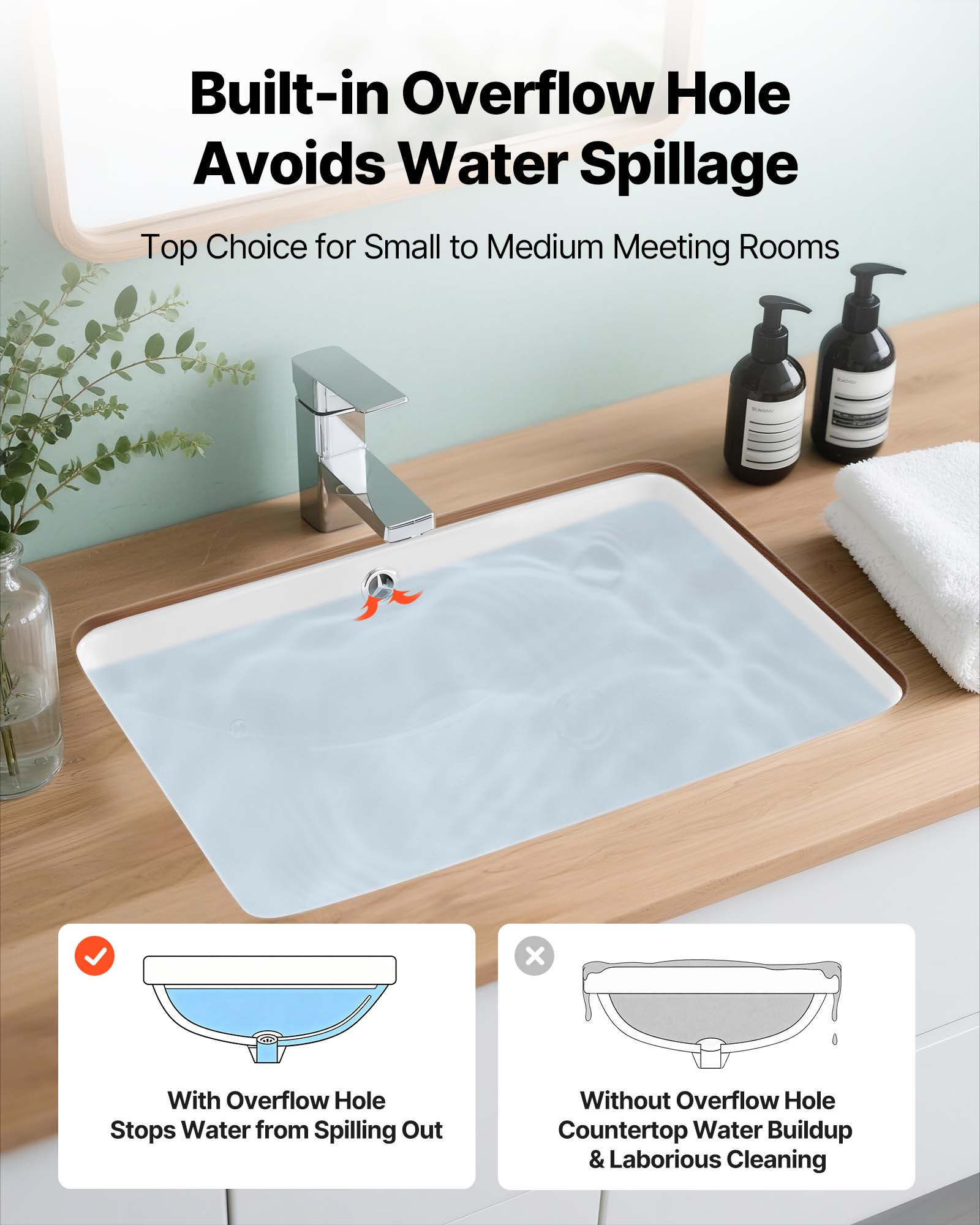 Built-in Overflow Hole Avoids Water Spillage  
Top Choice for Small to Medium Meeting Rooms  

With Overflow Hole Stops Water from Spilling Out  

Without Overflow Hole Countertop Water Buildup & Laborious Cleaning