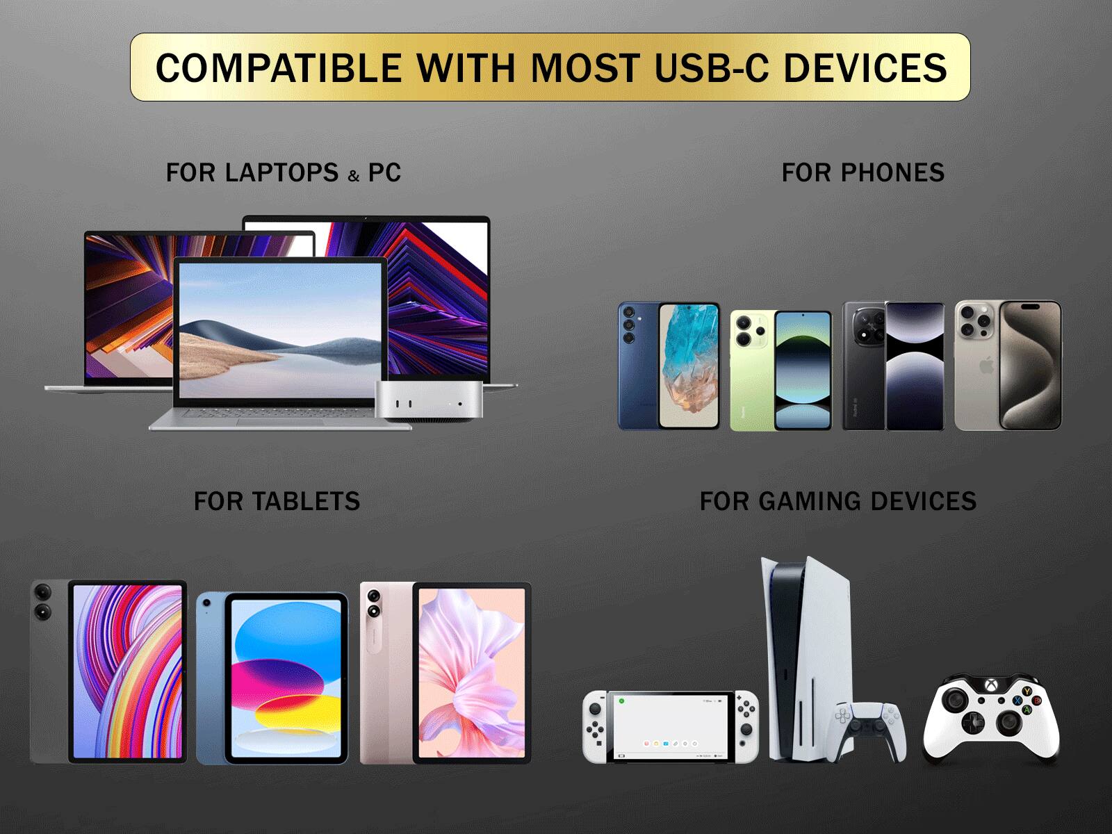 COMPATIBLE WITH MOST USB-C DEVICES

FOR LAPTOPS & PC  
FOR PHONES  
FOR TABLETS  
FOR GAMING DEVICES