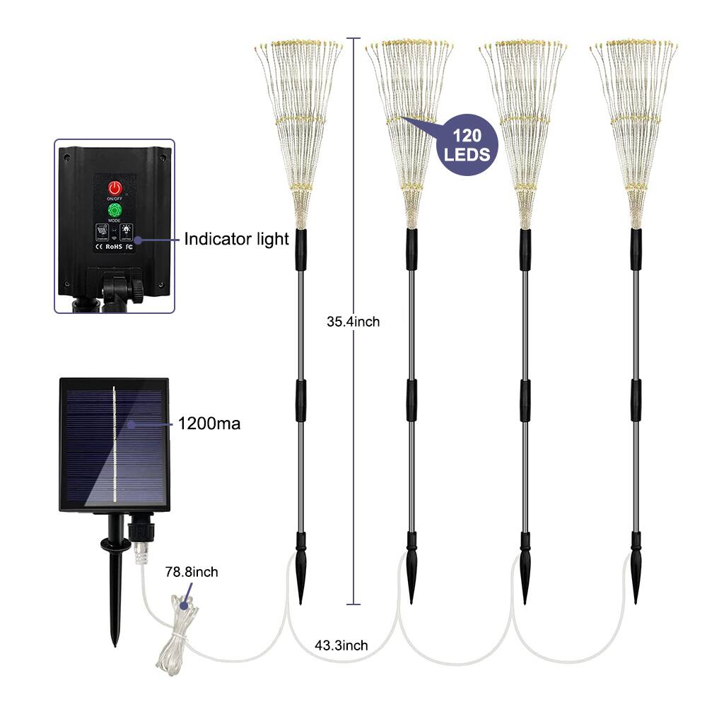 120 LEDs  
Indicator light  
35.4 inch  
1200ma  
78.8 inch  
43.3 inch  
CE RoHS  
iC