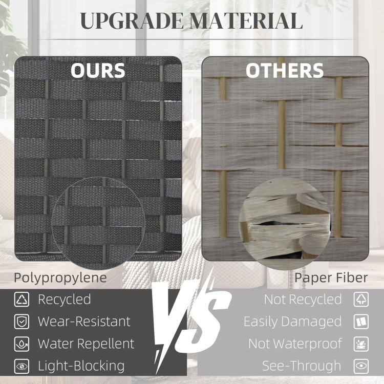 UPGRADE MATERIAL

OURS
Polypropylene
- Recycled
- Wear-Resistant
- Water Repellent
- Light-Blocking

OTHERS
Paper Fiber
- Not Recycled
- Easily Damaged
- Not Waterproof
- See-Through