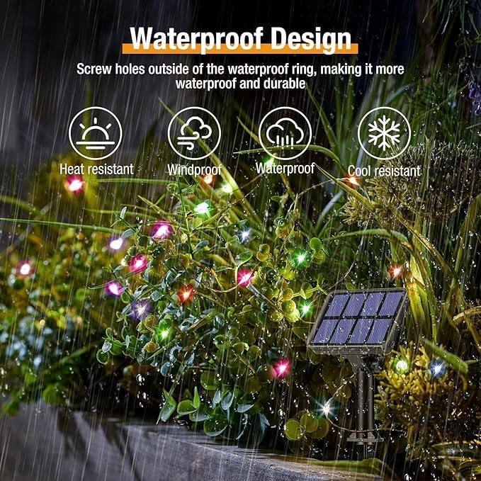 Waterproof Design  
Screw holes outside of the waterproof ring, making it more waterproof and durable  

- Heat resistant  
- Windproof  
- Waterproof  
- Cool resistant